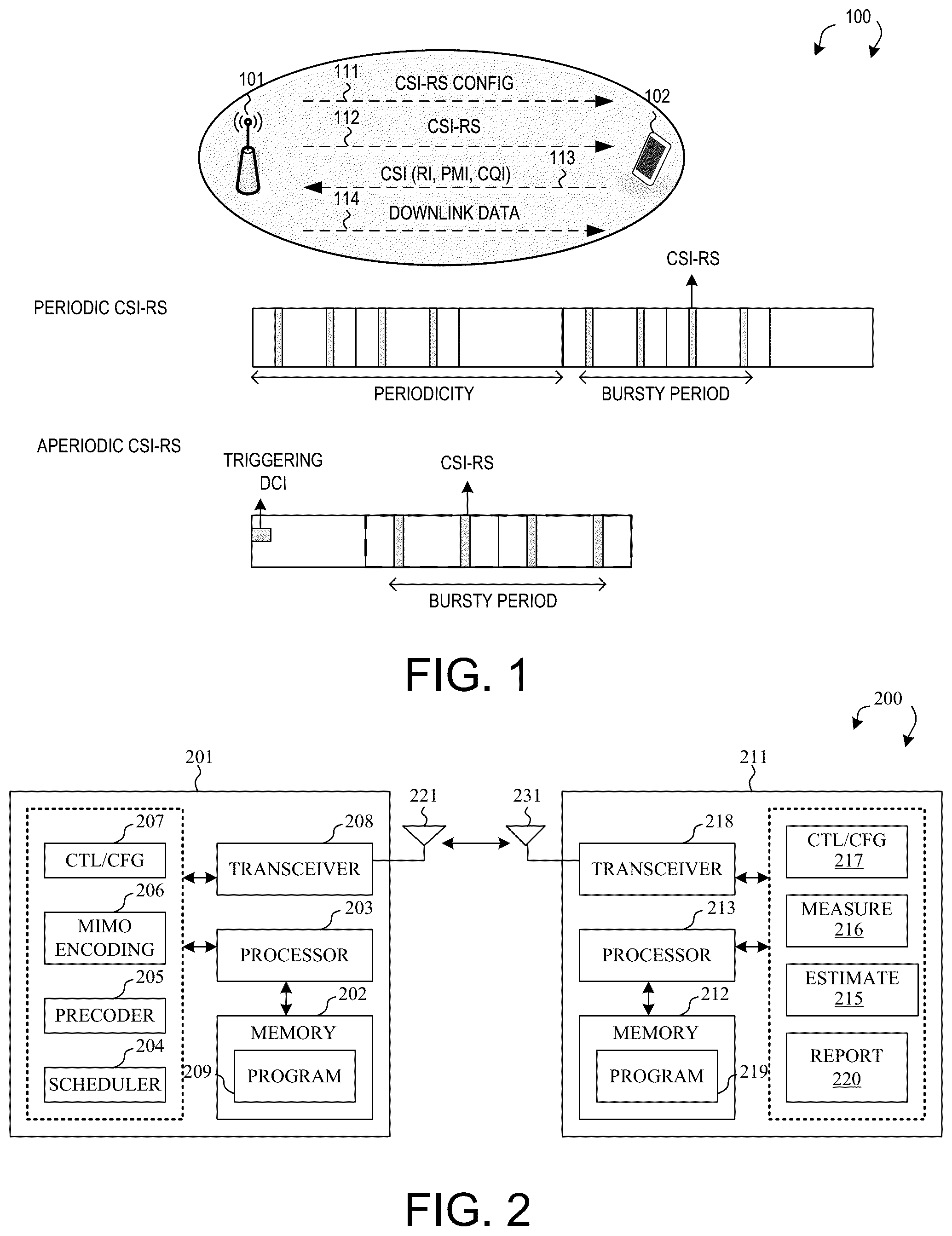 Patent US12563583 — Channel state information reference signal configuration for high velocity — Figure 1