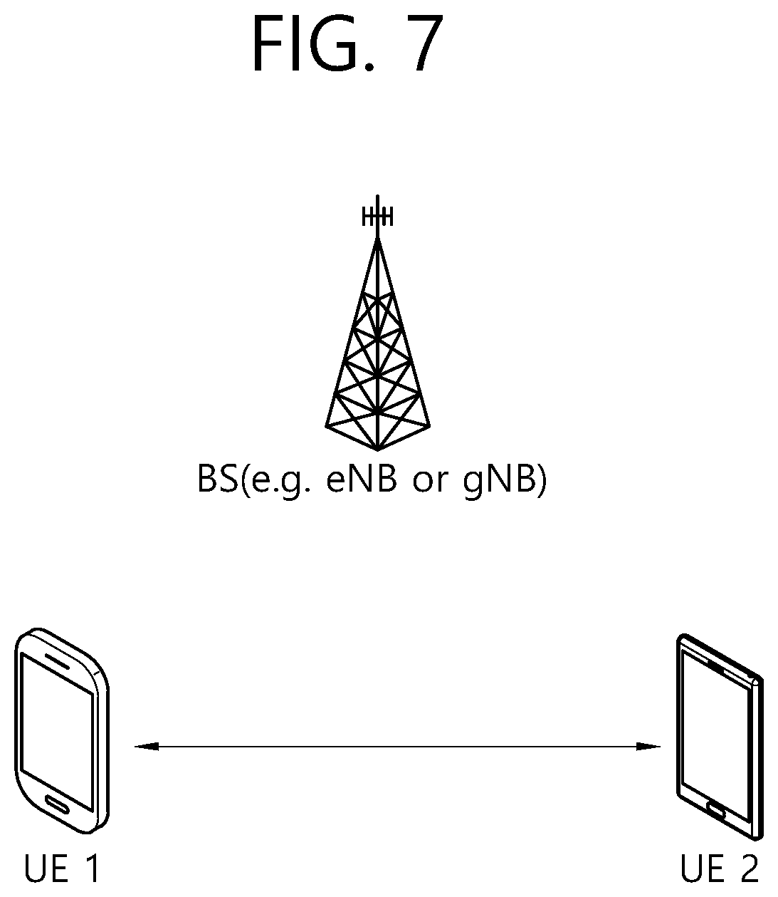 Patent US12563588 Figure 7 – Method and device for performing SL communication and UL transmission on basis of different rats