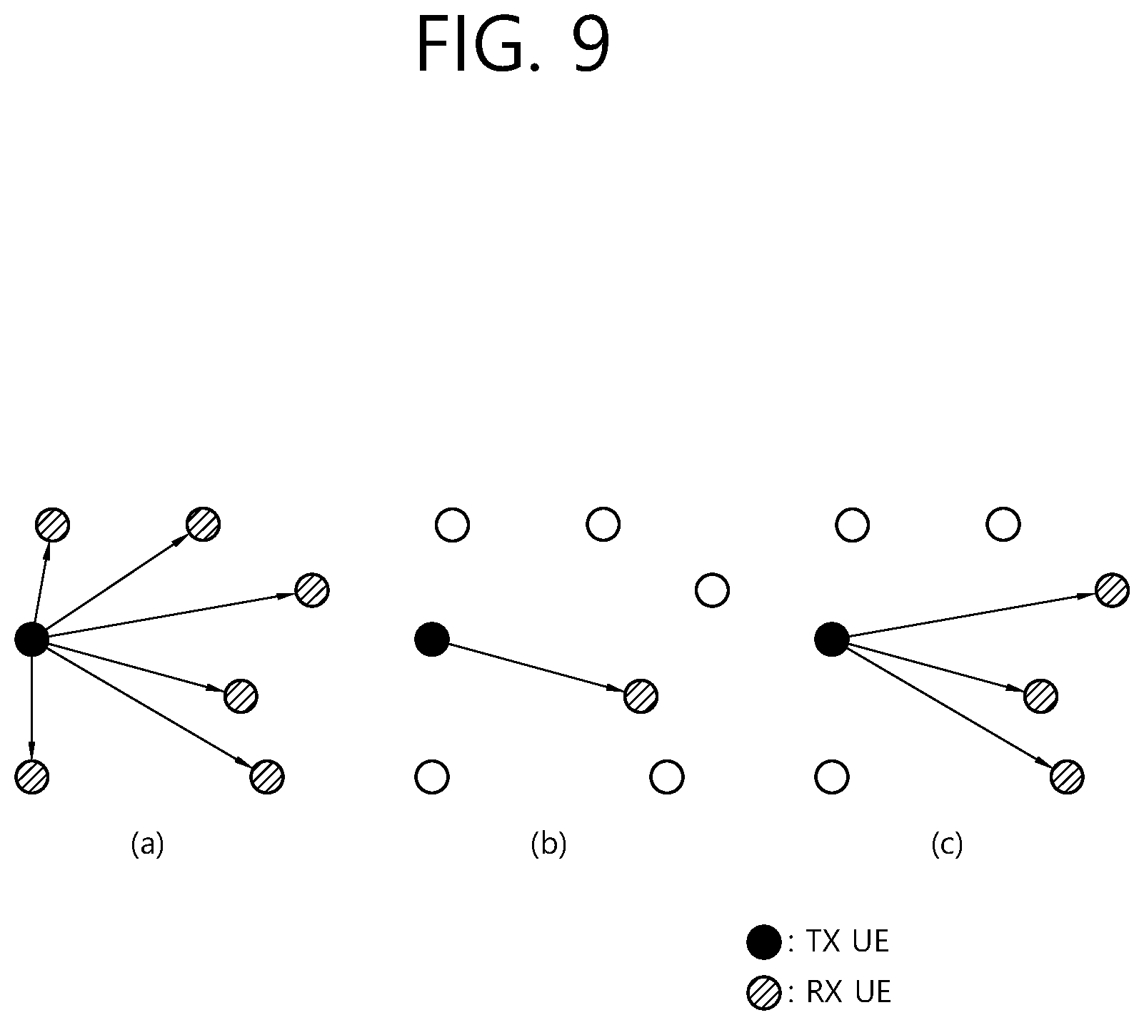 Patent US12563588 Figure 9 – Method and device for performing SL communication and UL transmission on basis of different rats