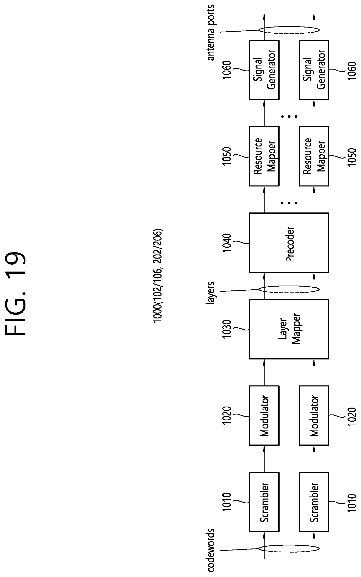 Patent US12563588 Figure 19 – Method and device for performing SL communication and UL transmission on basis of different rats