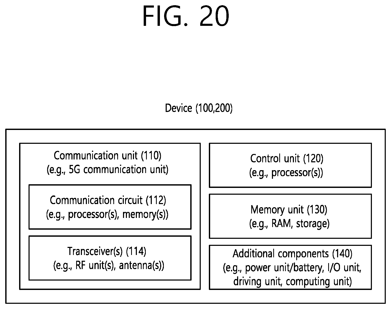 Patent US12563588 Figure 20 – Method and device for performing SL communication and UL transmission on basis of different rats
