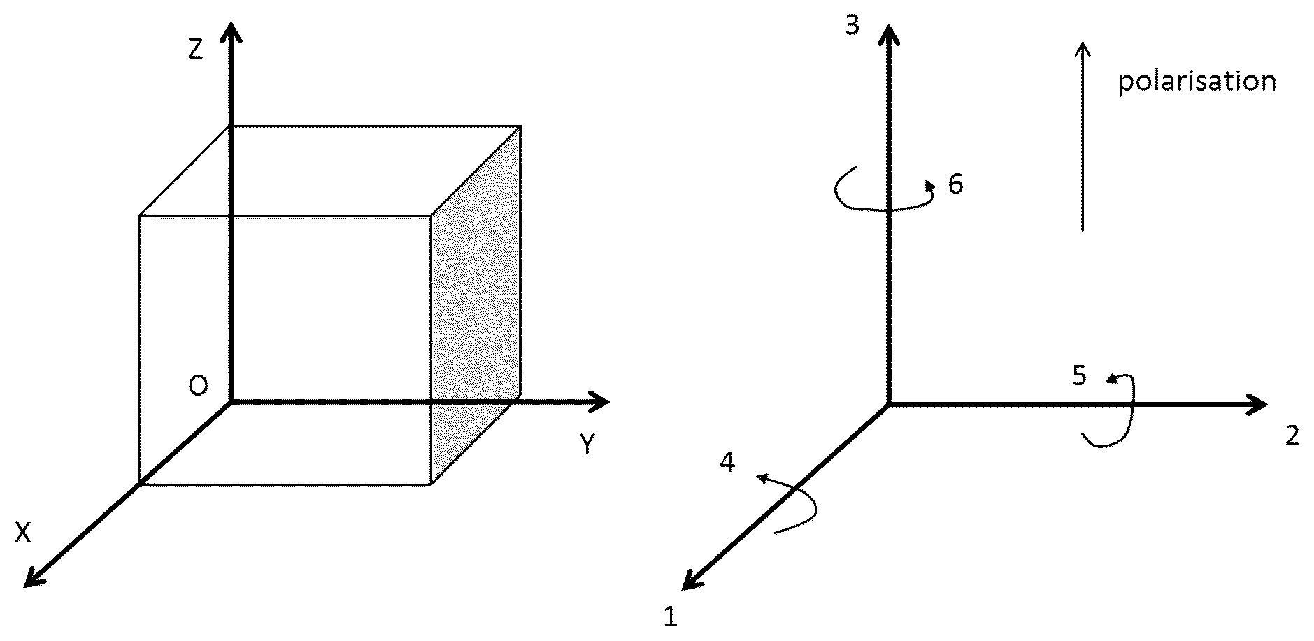 Patent US12563970 Figure 1 – Piezoelectric device having improved piezoelectric properties