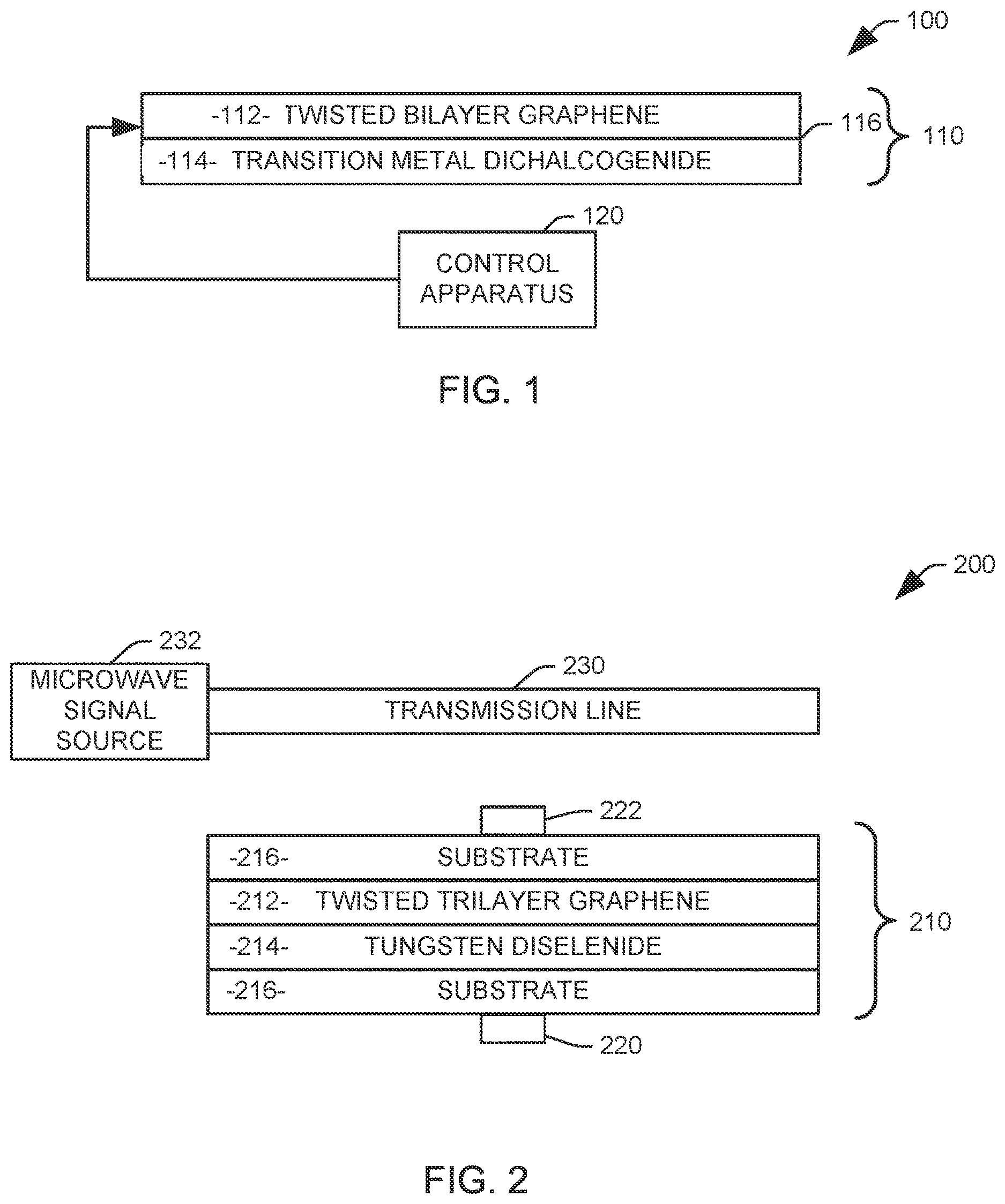 Patent US12563971 Figure 1 – Two-dimensional semiconductor structure with controllable magnetic state and ferromagnetic resonance