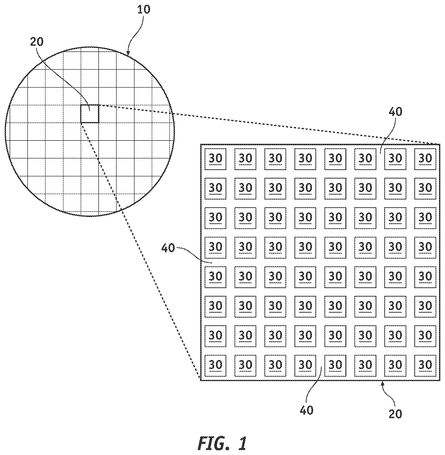 Patent US12564019 — Wafer fabrication process and devices with extended peripheral die area — Figure 1