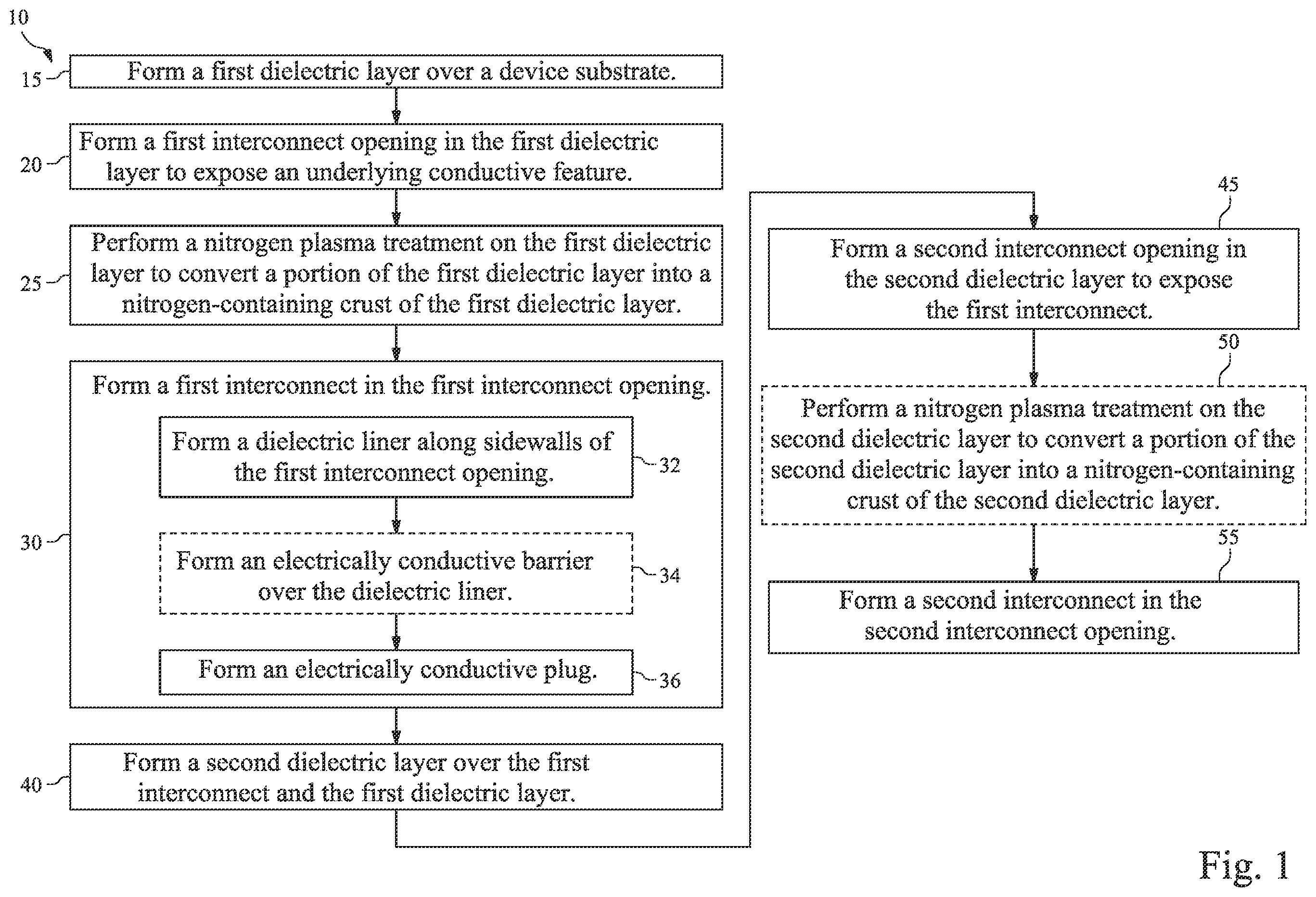 Patent US12564028 — Dielectric layers having nitrogen-containing crusted surfaces — Figure 1