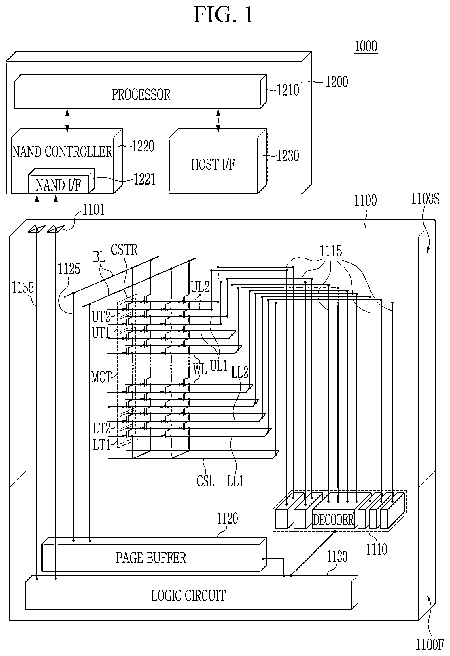 Patent US12564044 — Non-volatile memory device, method for fabricating the same and electronic system including the same — Figure 1