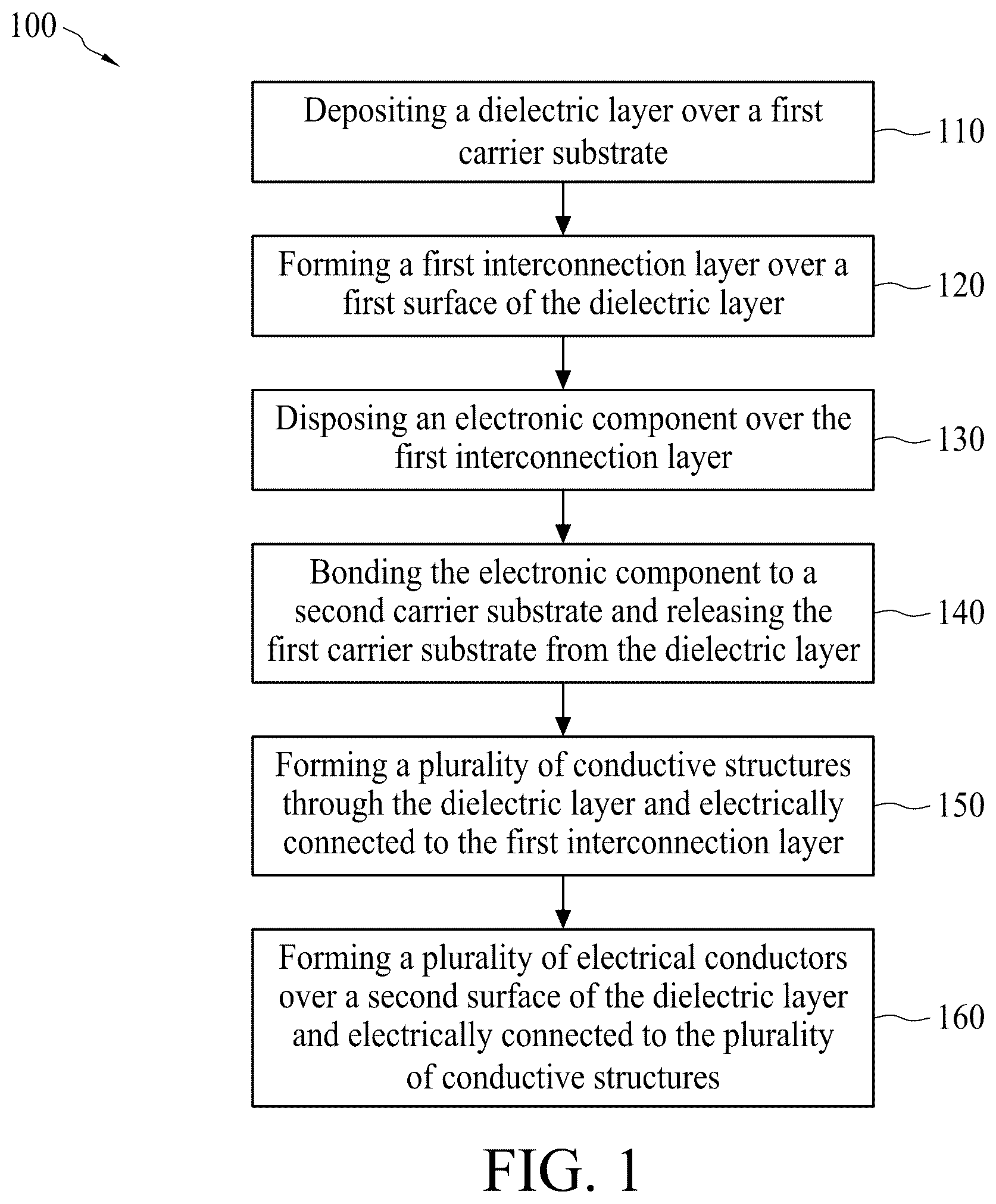 Patent US12564082 — Semiconductor device — Figure 1