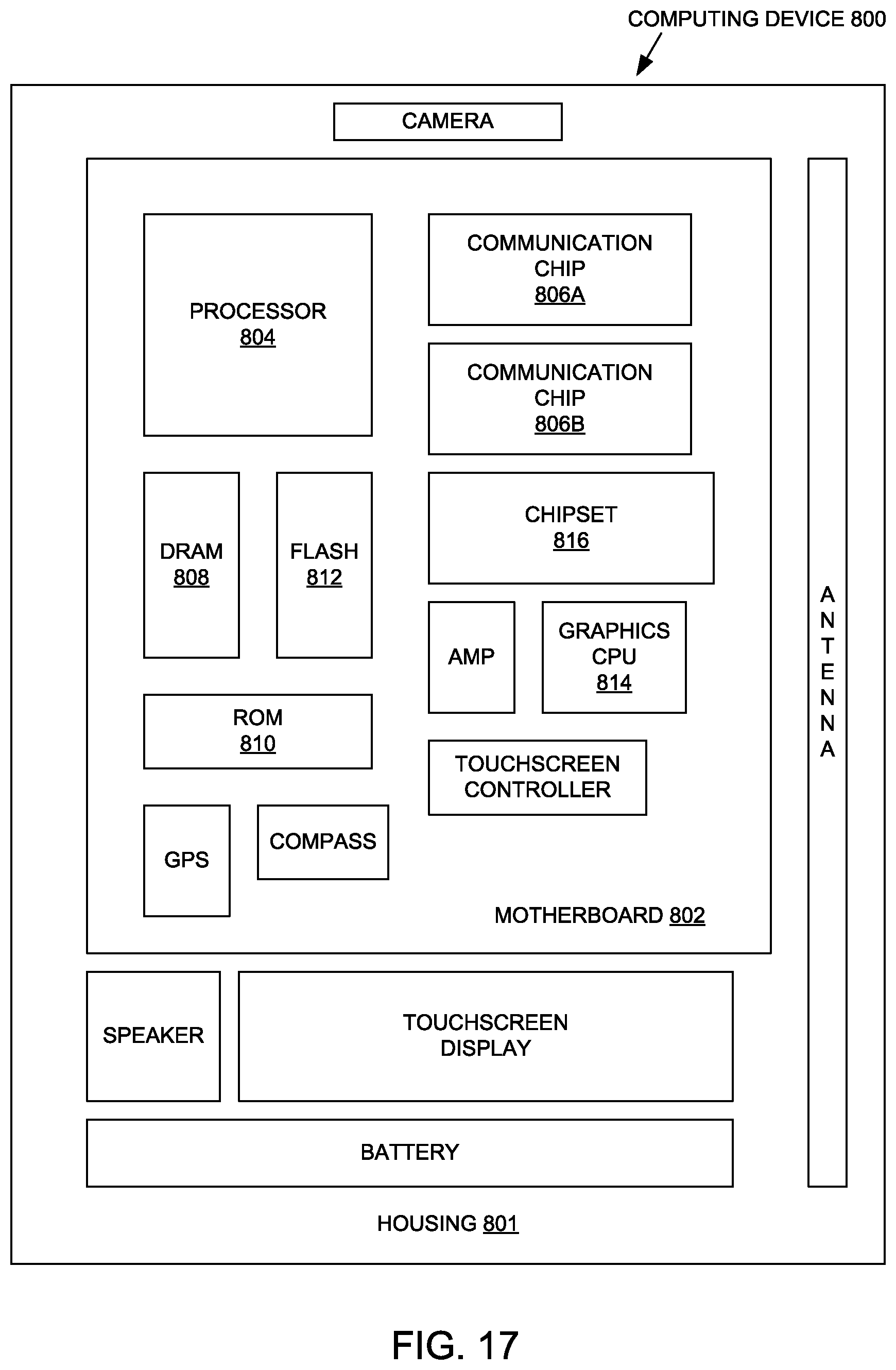 Patent US12564090 Figure 10 – Edge-aligned template structure for integrated packages including an integrated circuit device within an opening of the template structure