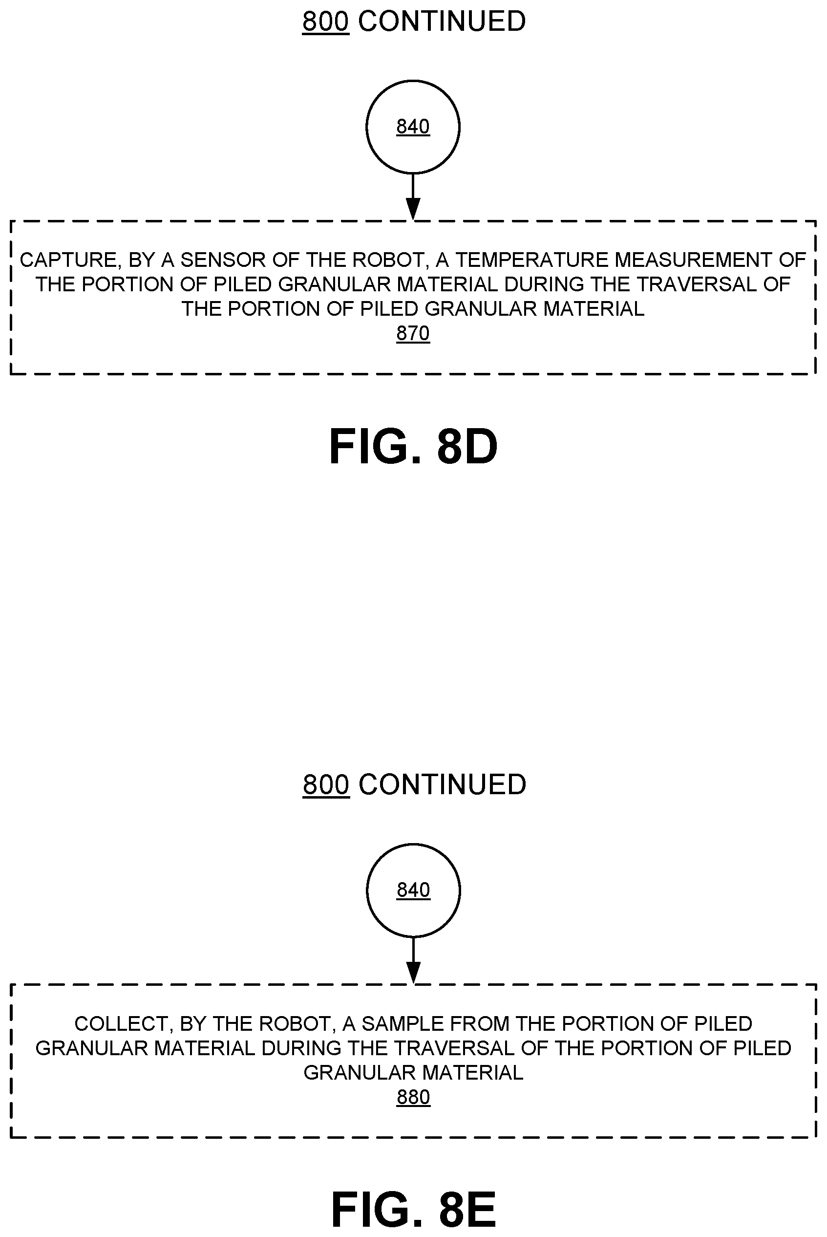 Patent US12564138 Figure 19 – Grain bin management during grain storage