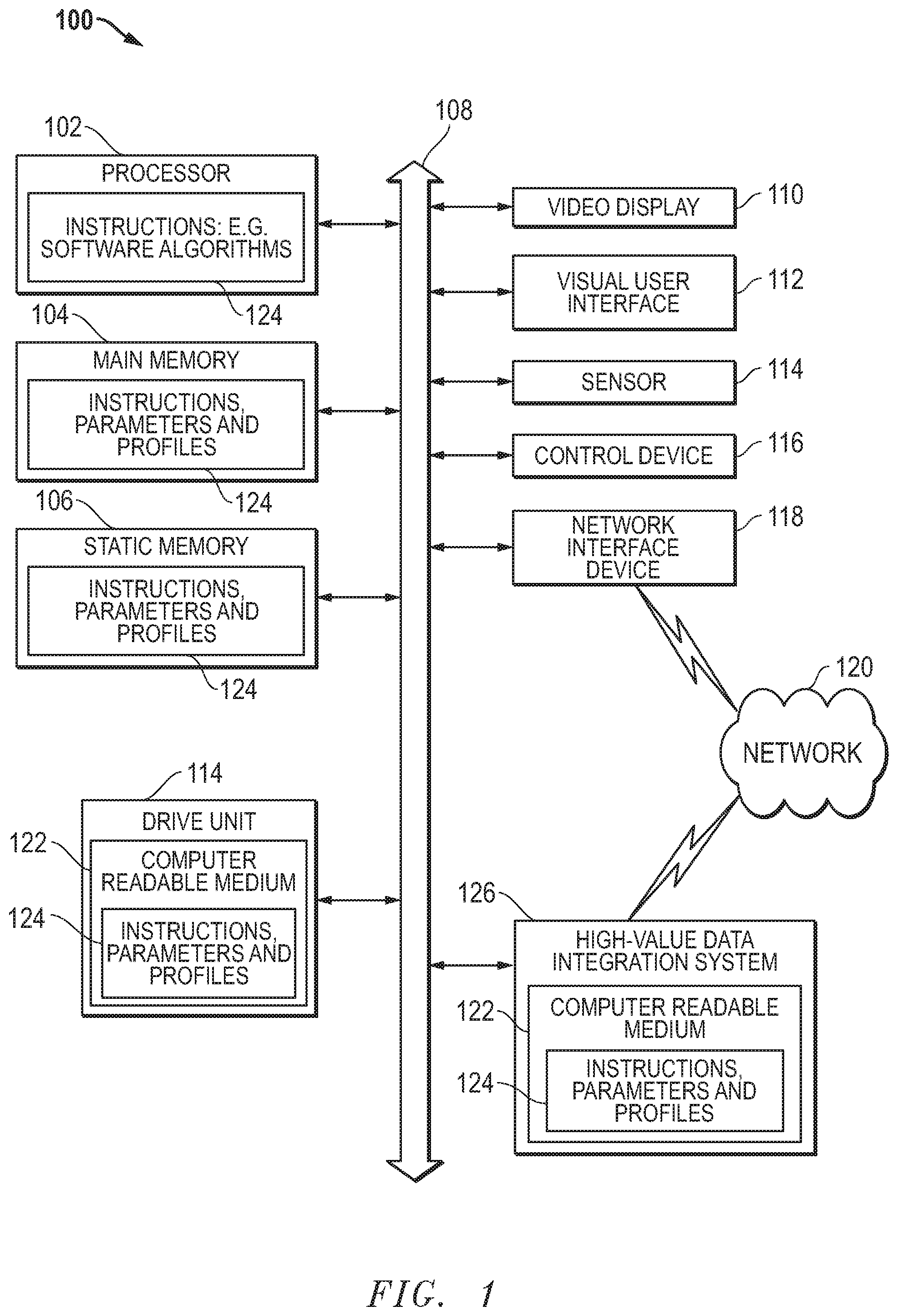 Patent US12564152 Figure 1 – System and method for management of sensor data based on high-value data model