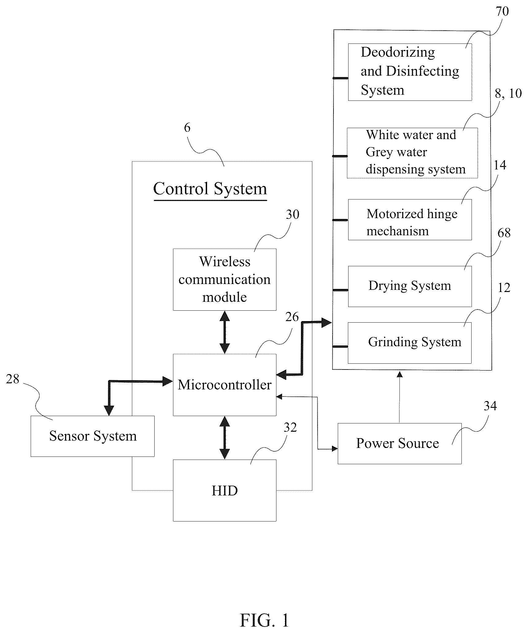 Patent US12564173 Figure 1 – Automated self-cleaning litter box
