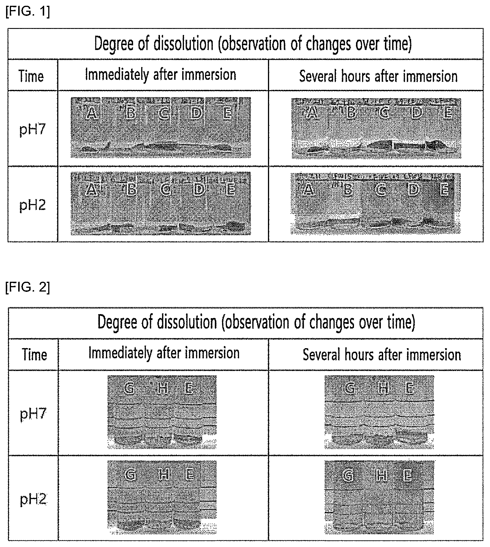 Patent US12564203 — Coating composition comprising pH-sensitive polymer — Figure 1