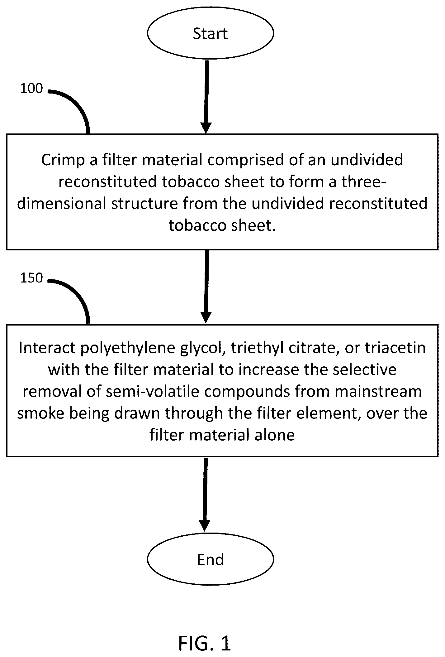 Patent US12564215 — Paper sheet filter element for a smoking article, and associated method — Figure 1