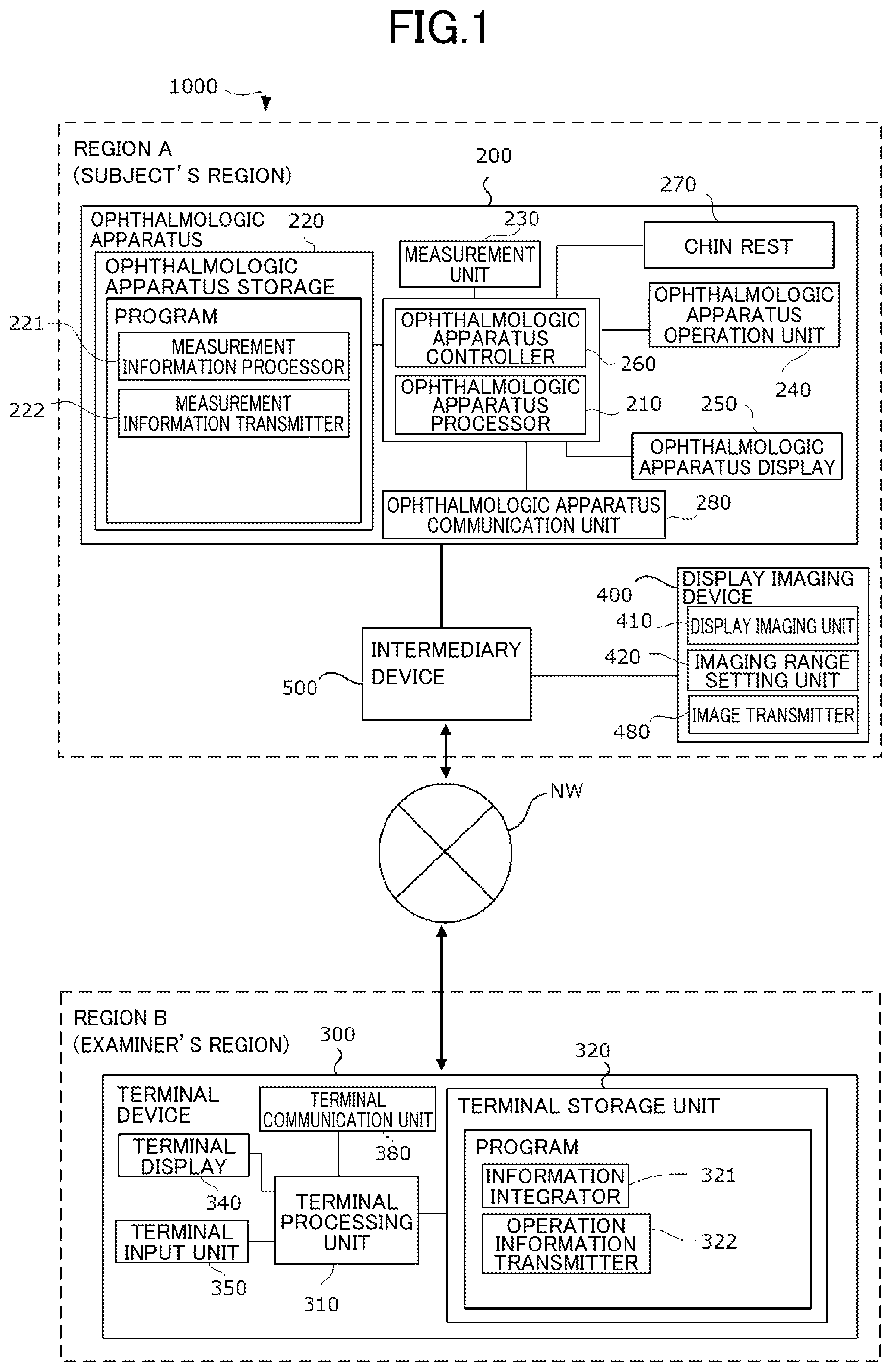 Patent US12564318 — Systems for remotely controlling an ophthalmological device — Figure 1