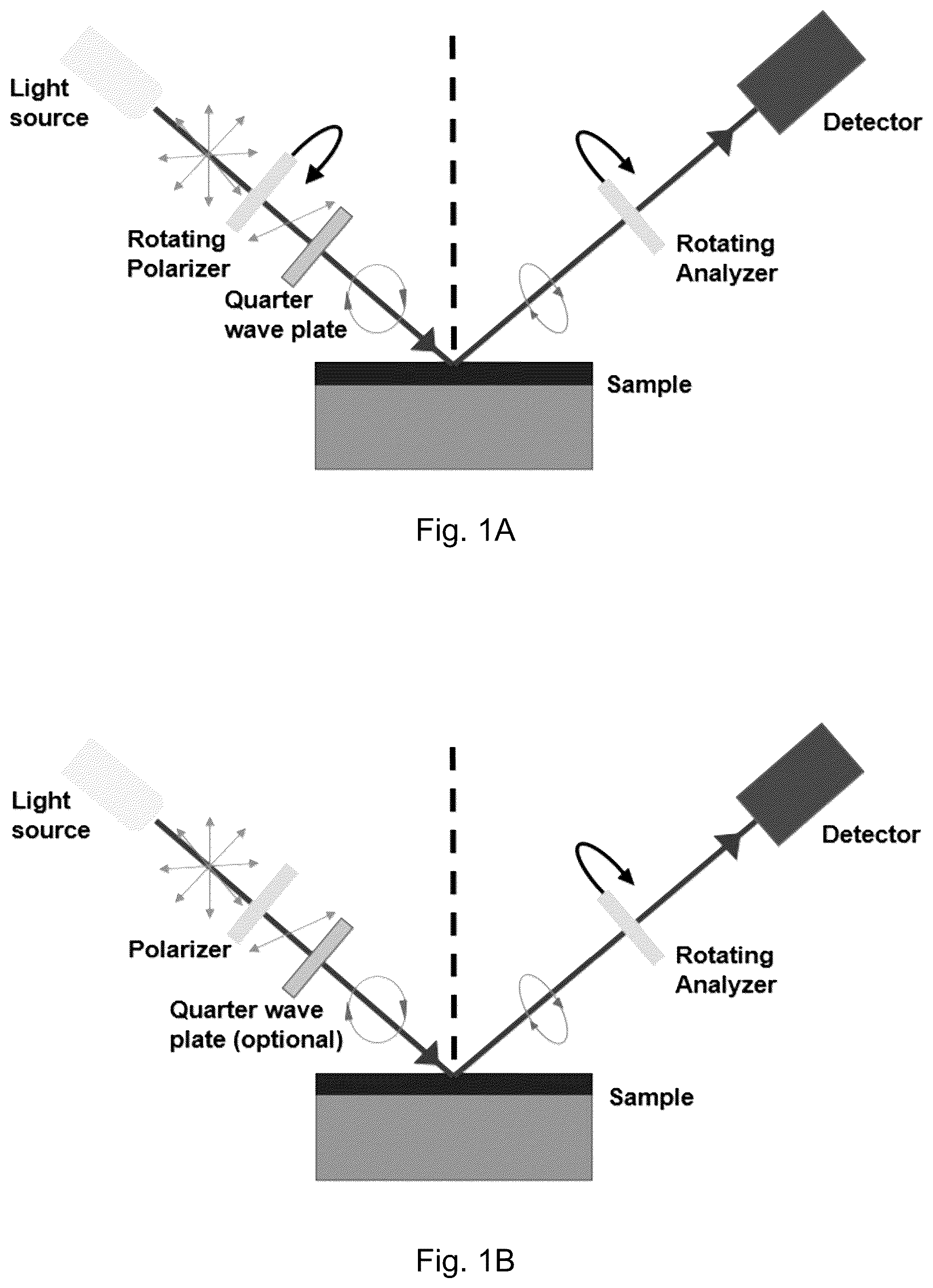 Patent US12564319 — Methods and systems for quantitative ocular surface diagnostics — Figure 1