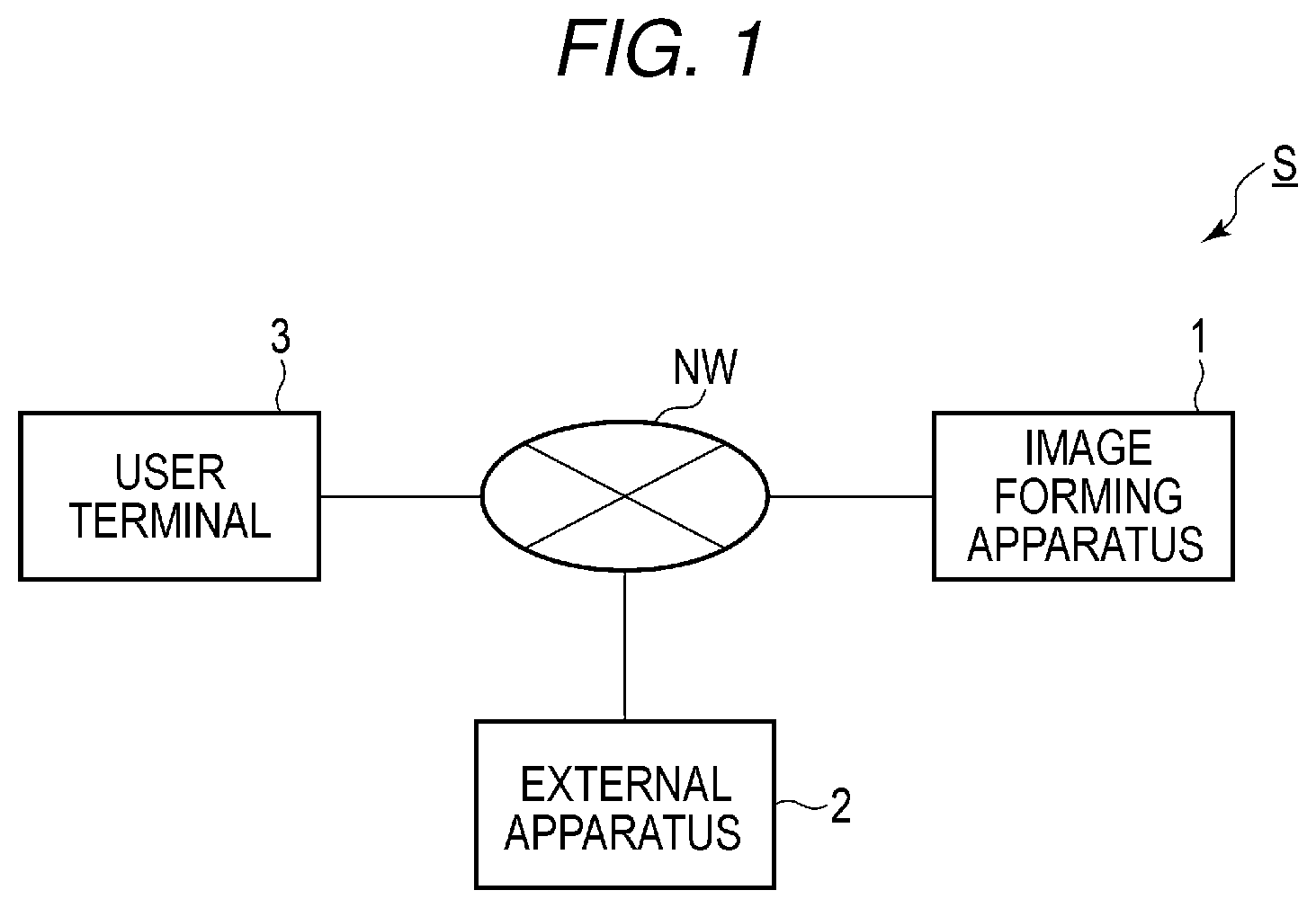 Patent US12564324 — Image processing apparatus and image processing system for abnormality detection — Figure 1