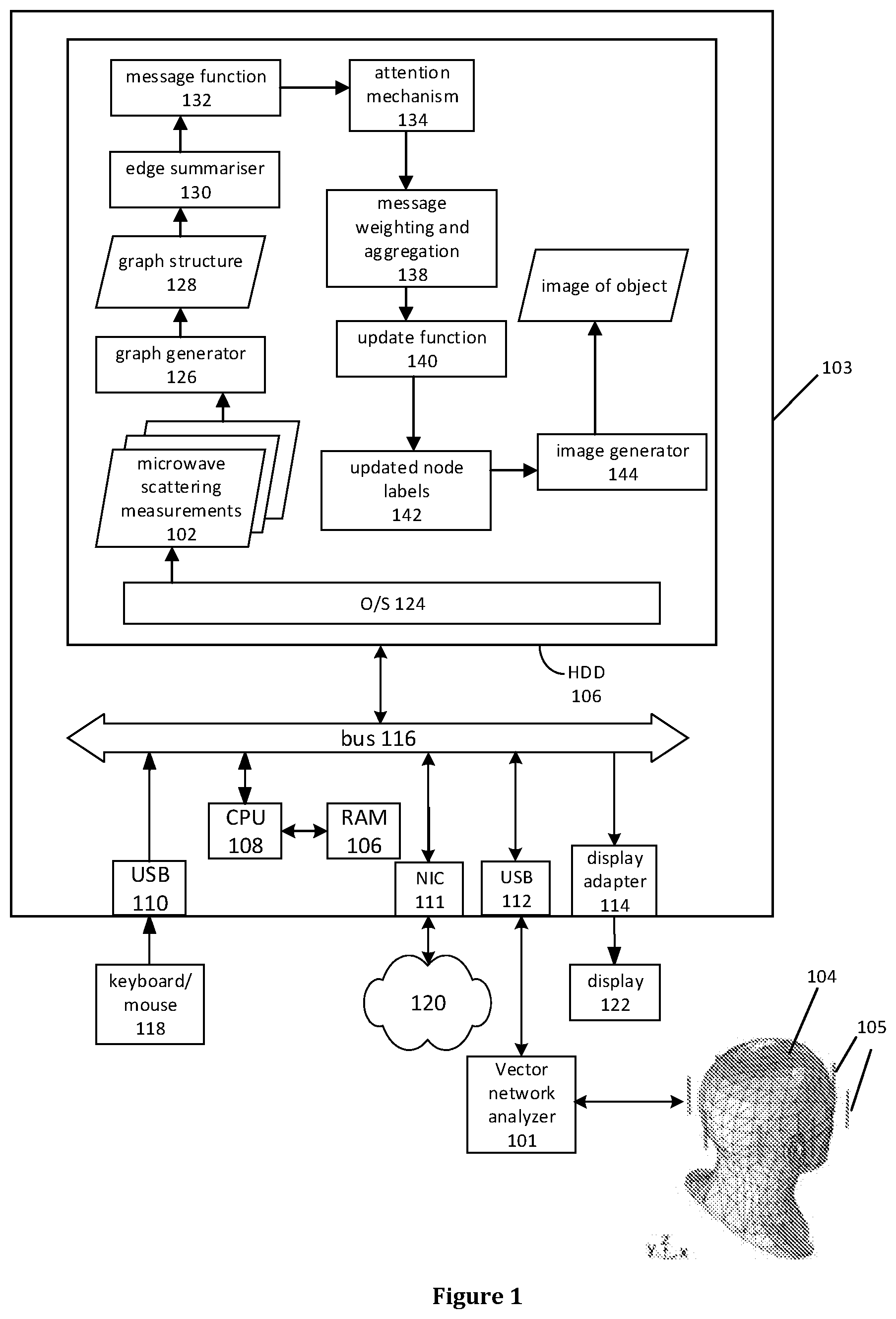 Patent US12564325 — Electromagnetic imaging apparatus and process — Figure 1