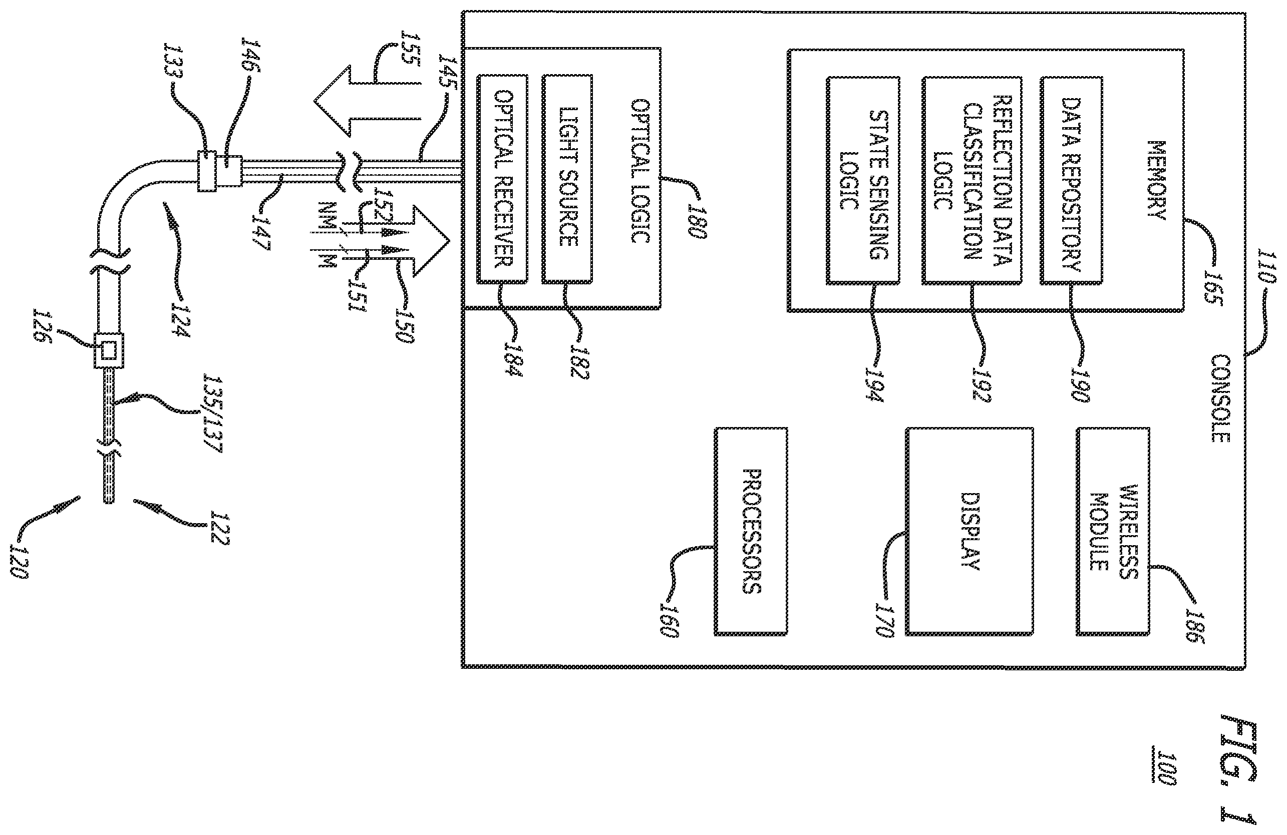 Patent US12564340 — Eccentric single-core fiber-optic enabled medical device — Figure 1
