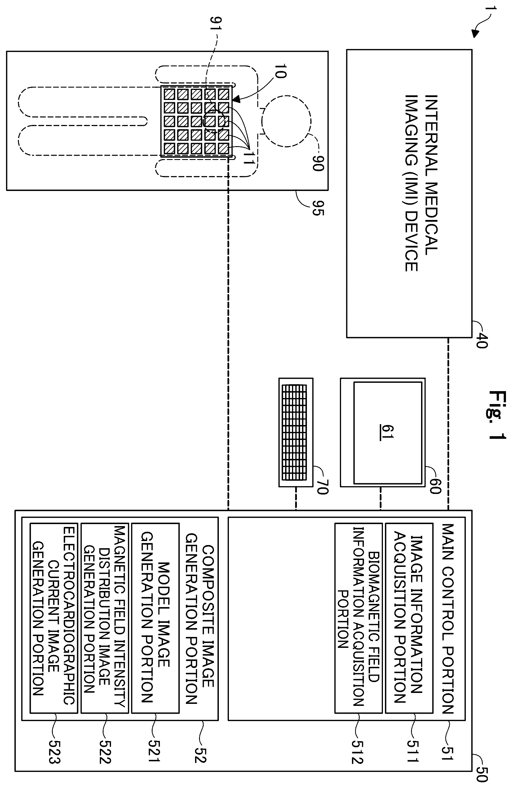Patent US12564345 — Medical apparatus, and image generation method for visualizing temporal trends of biomagnetic data on an organ model — Figure 1