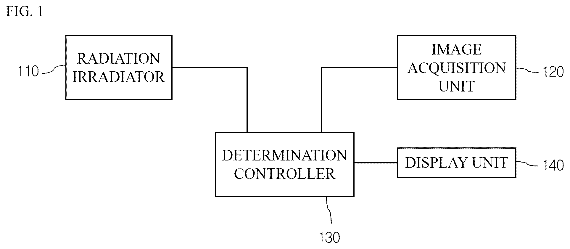 Patent US12564361 — Radiographic device and radiation flux control method — Figure 1