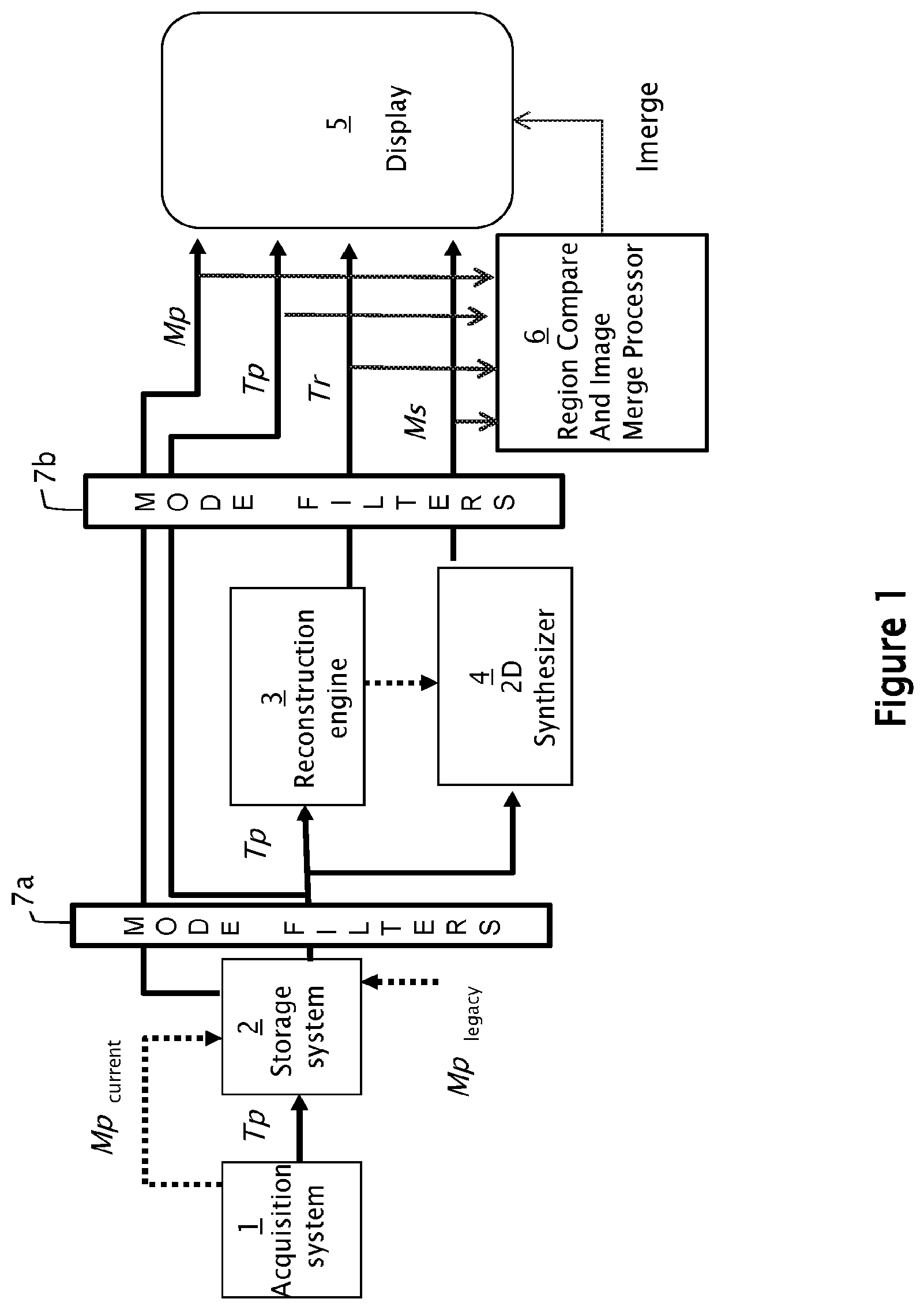 Patent US12564365 Figure 1 – System and method for generating and displaying tomosynthesis image slabs
