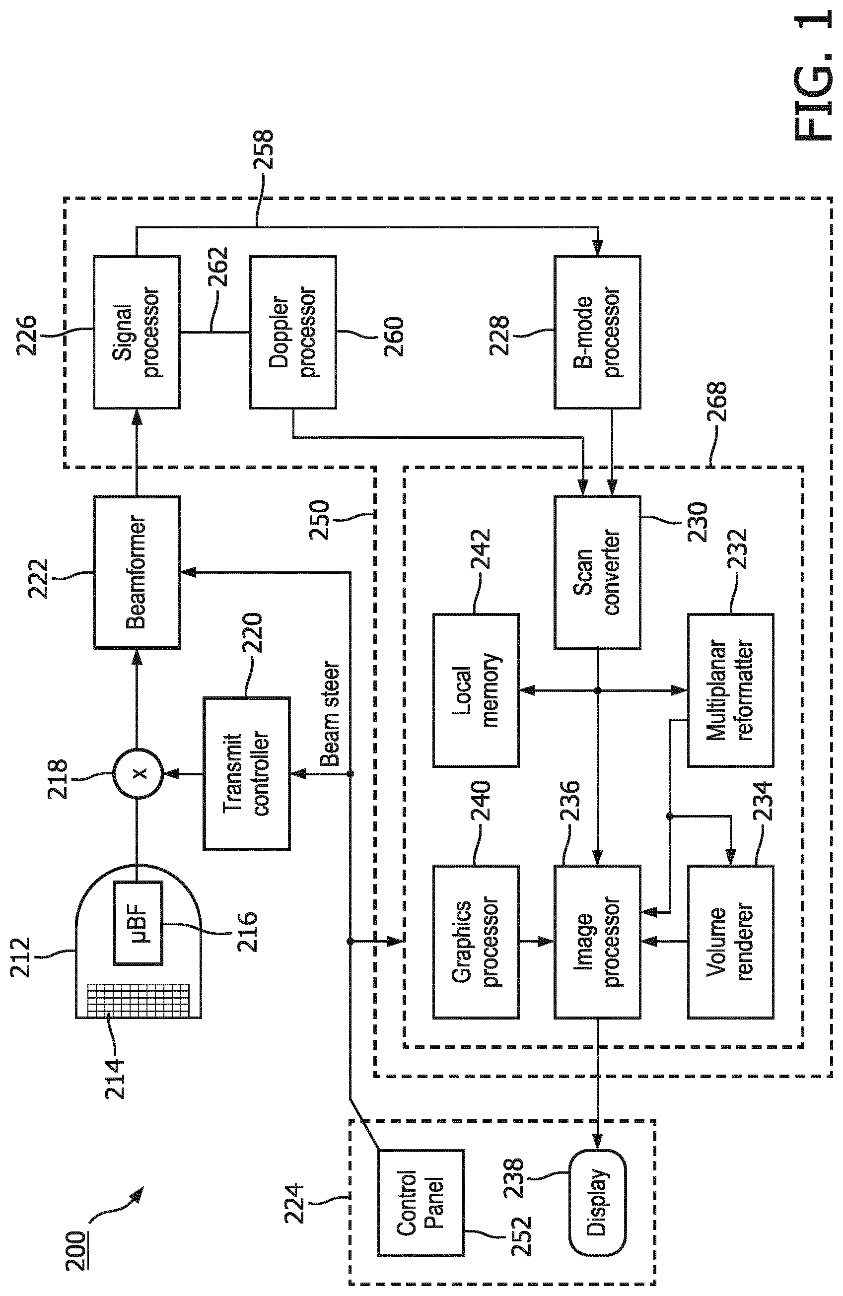 Patent US12564381 — Systems and methods for contrast enhanced imaging — Figure 1