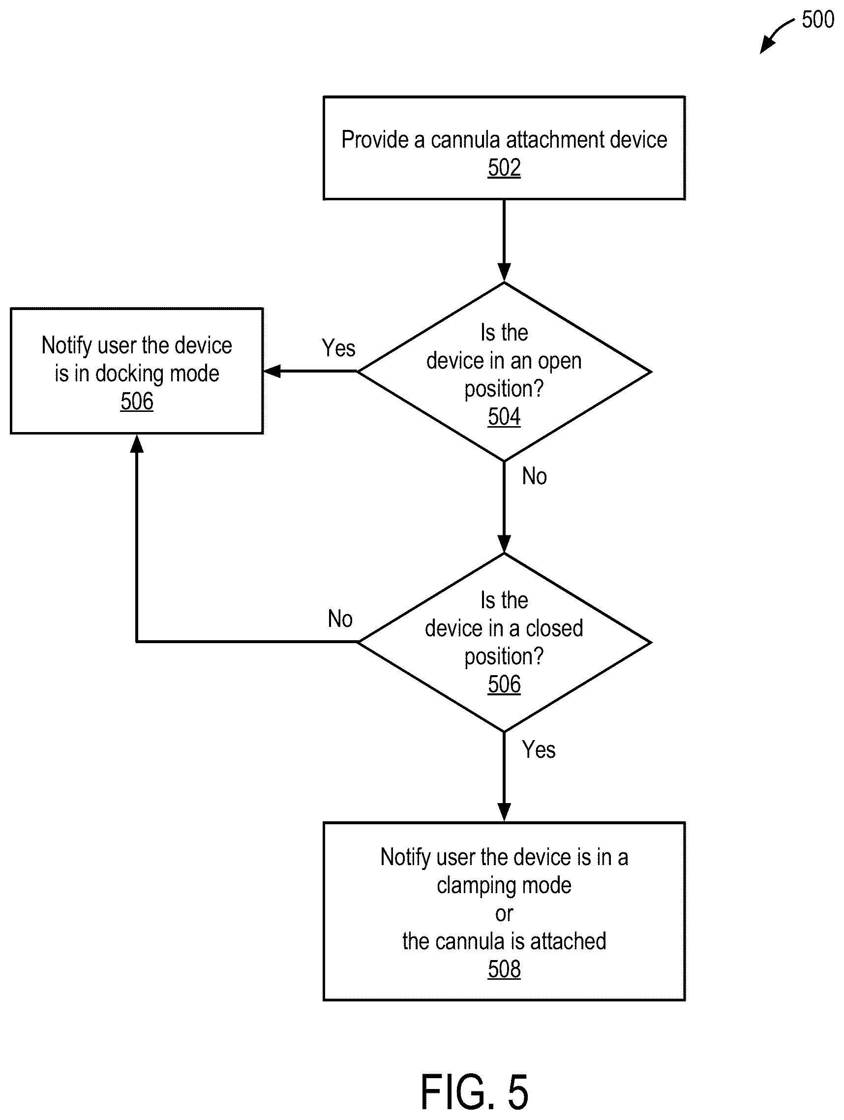 Patent US12564422 Figure 6 – Systems and methods for docking surgical robotic arms
