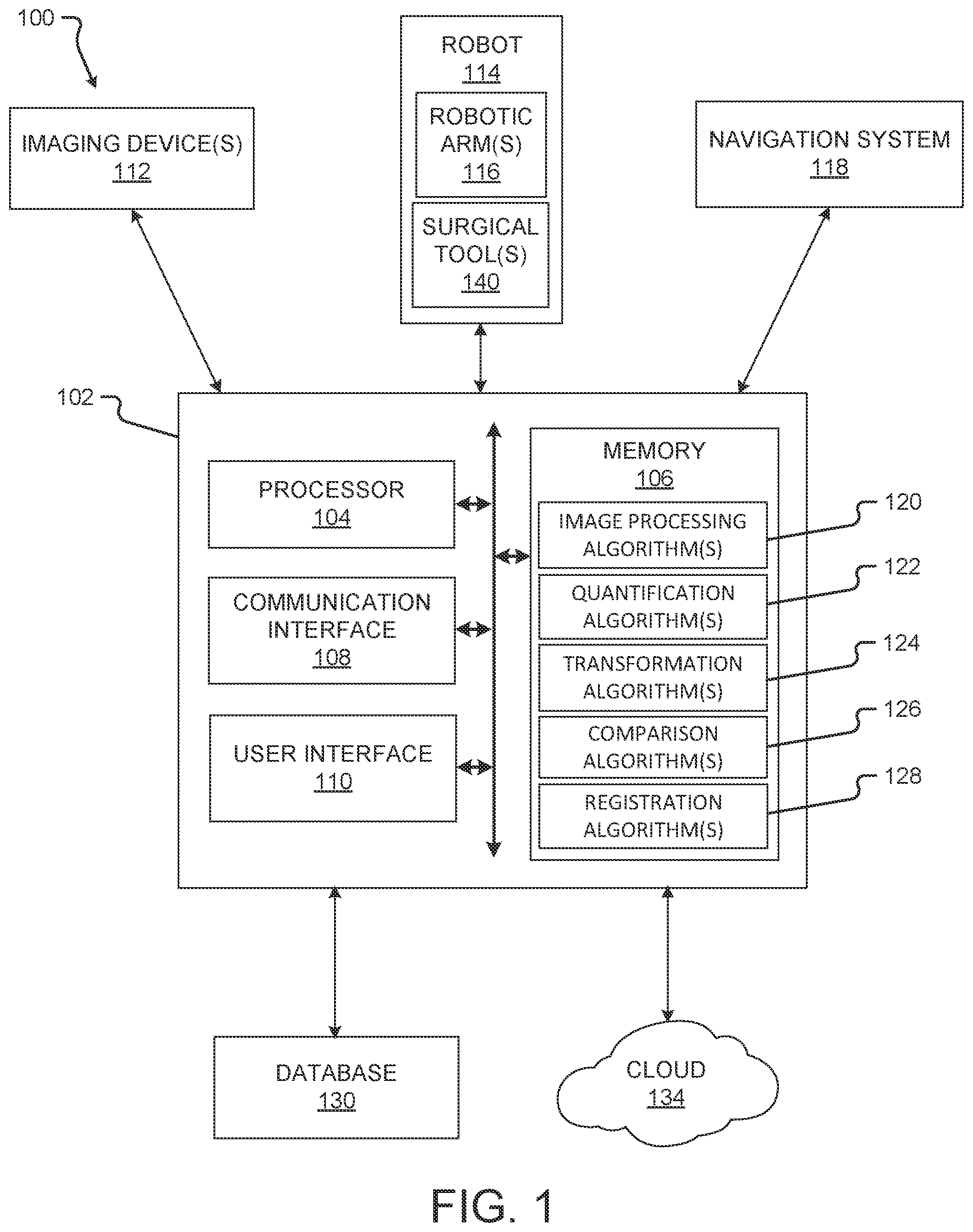 Patent US12564444 — Bone entry point verification systems and methods — Figure 1