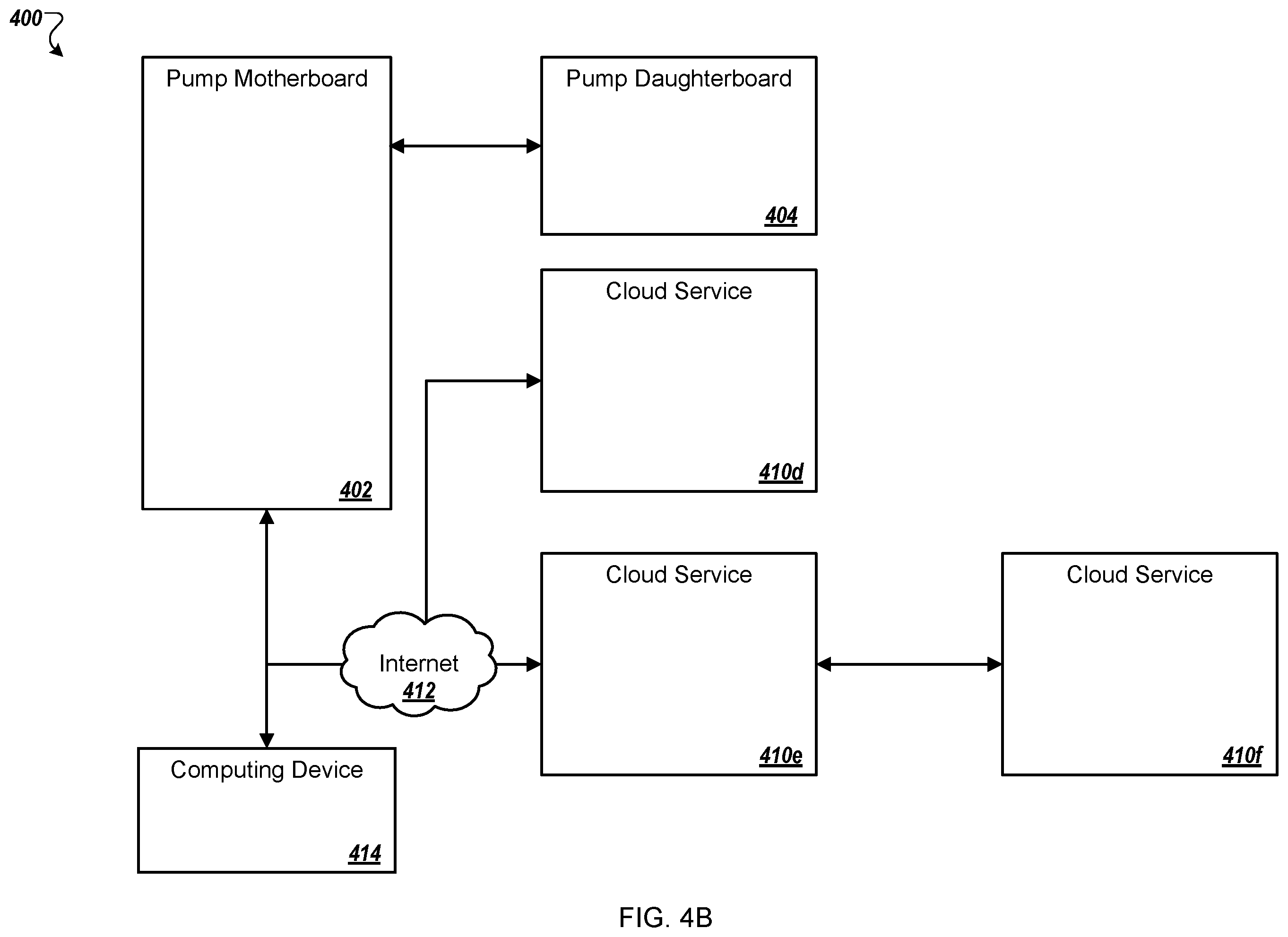 Patent US12564526 Figure 5 – Bed having sensor fusing features useful for determining snore and breathing parameters