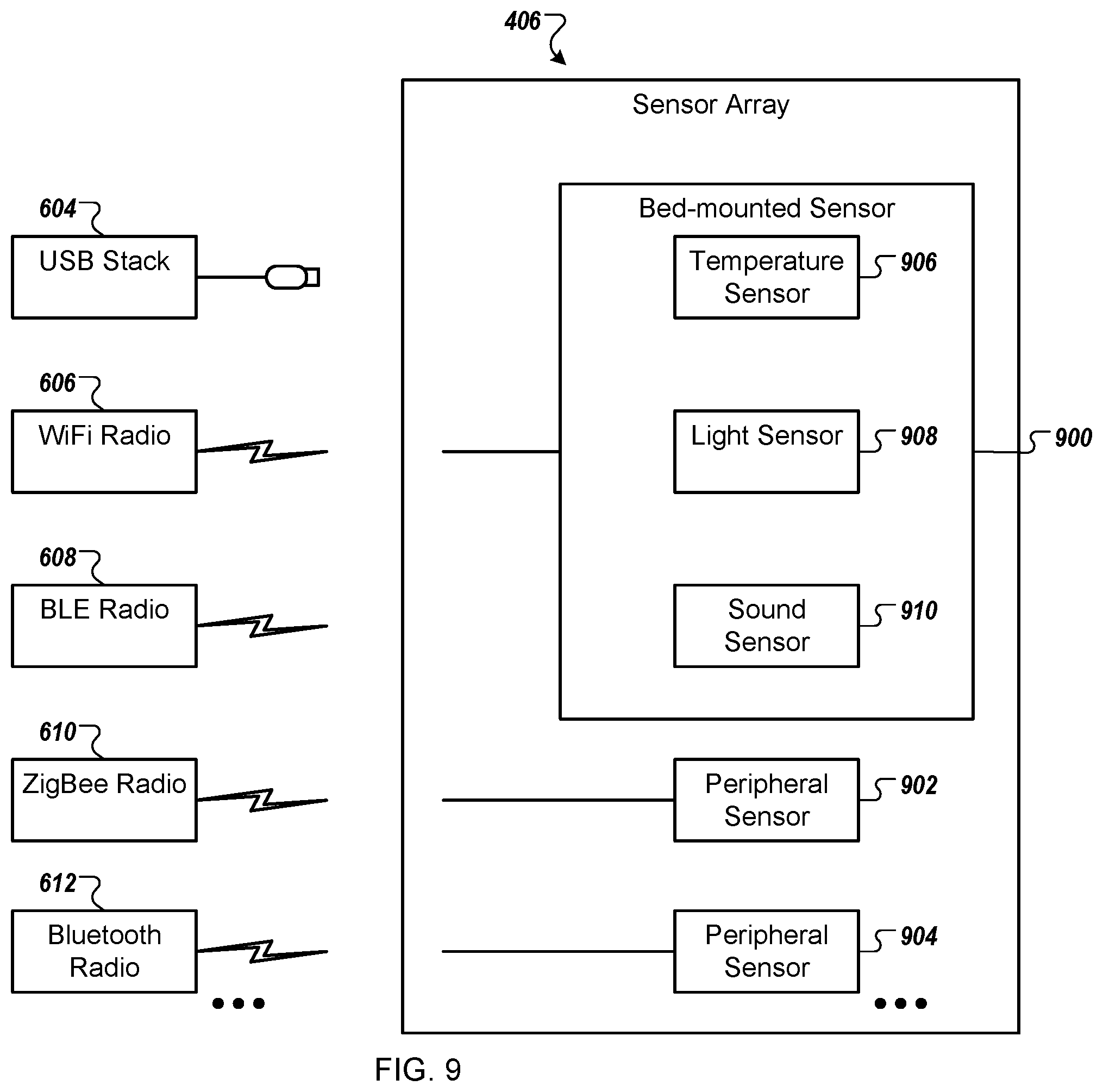 Patent US12564526 Figure 10 – Bed having sensor fusing features useful for determining snore and breathing parameters