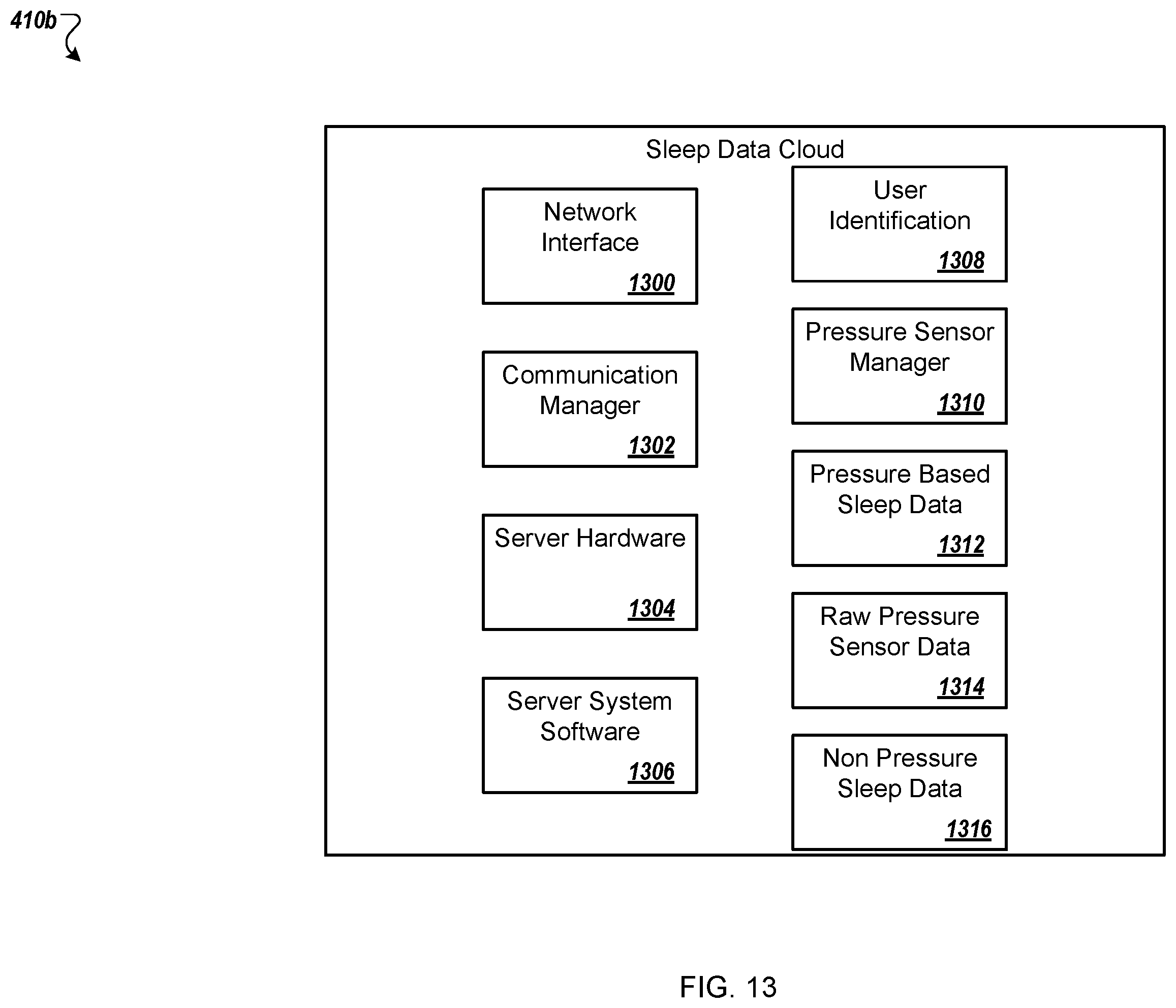 Patent US12564526 Figure 14 – Bed having sensor fusing features useful for determining snore and breathing parameters