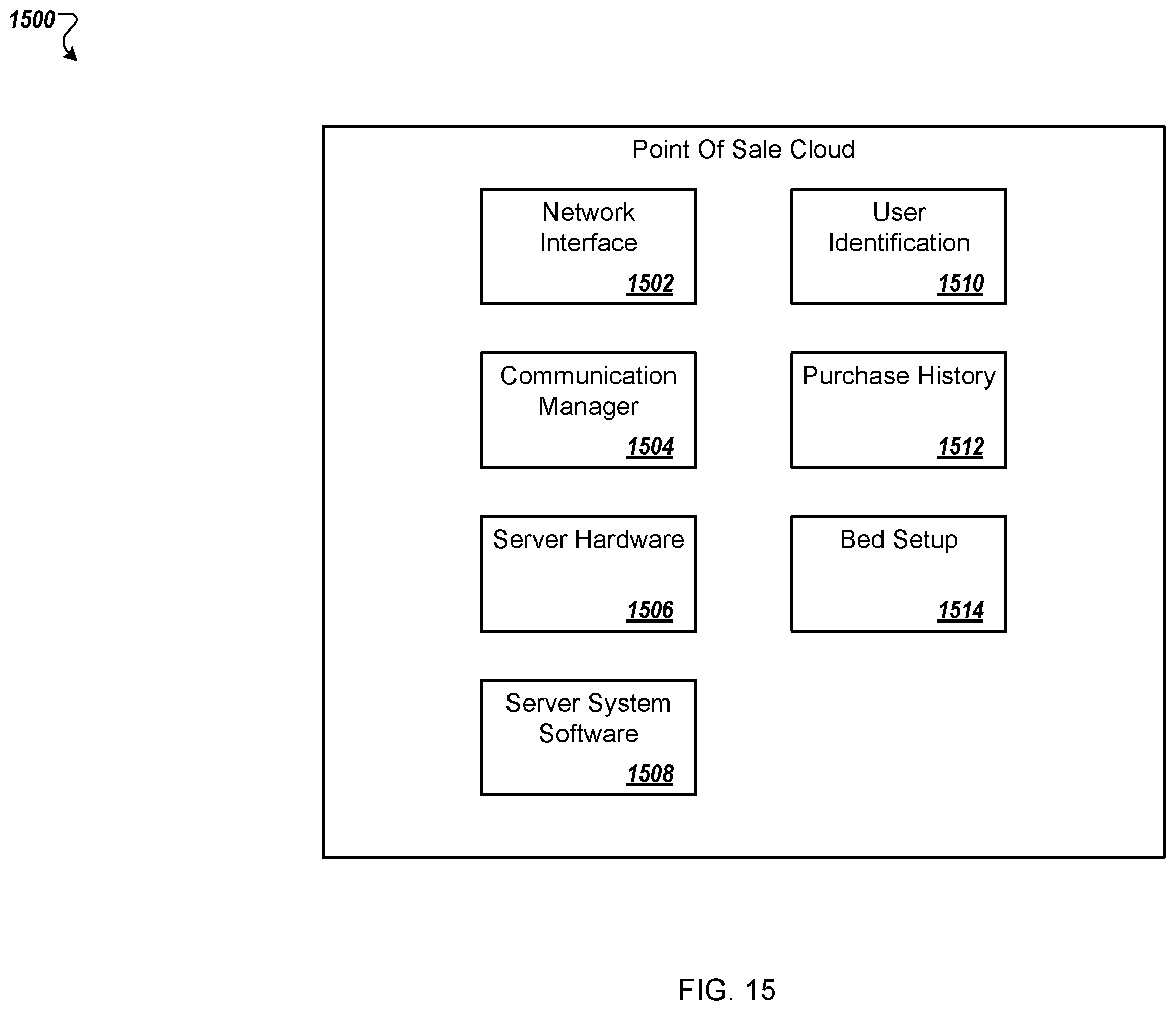 Patent US12564526 Figure 16 – Bed having sensor fusing features useful for determining snore and breathing parameters