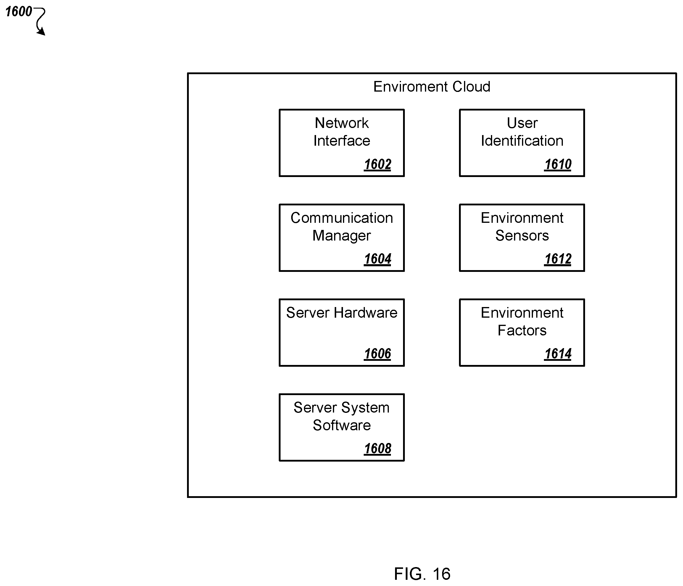 Patent US12564526 Figure 17 – Bed having sensor fusing features useful for determining snore and breathing parameters