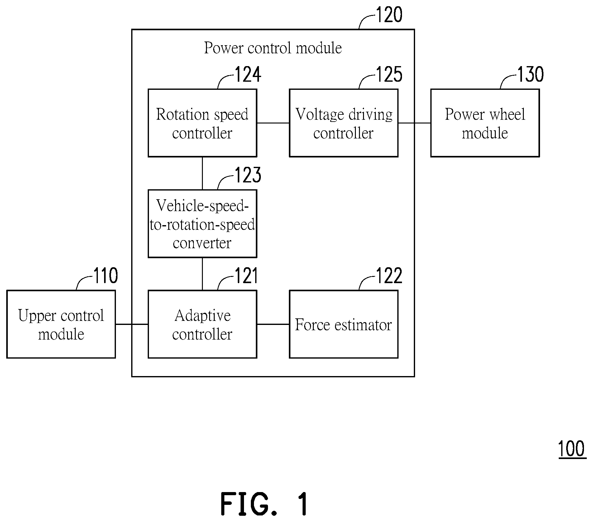 Patent US12564533 — Electric assistive device — Figure 1