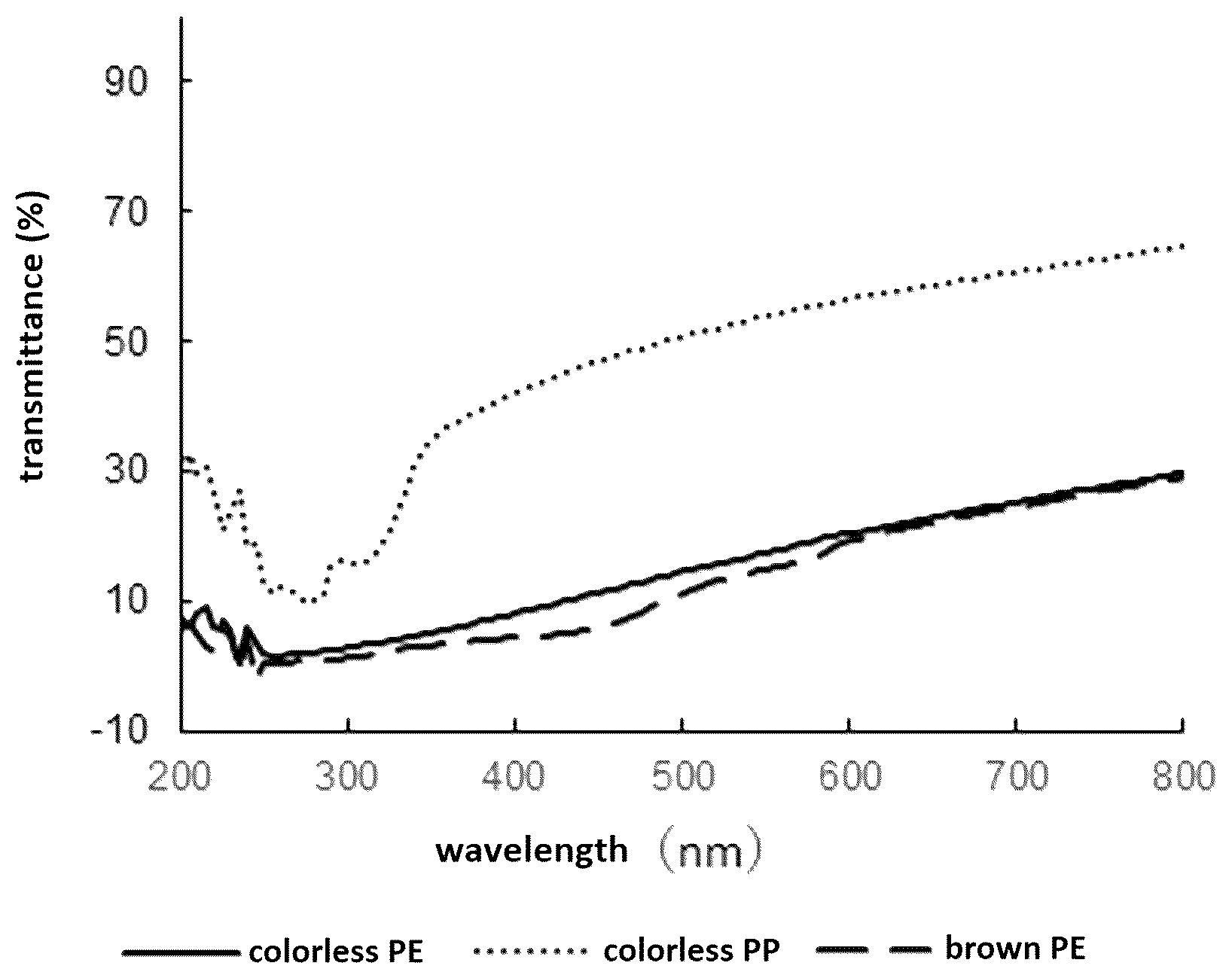 Patent US12564553 — Suspension containing heterocyclidene acetamide derivative — Figure 1