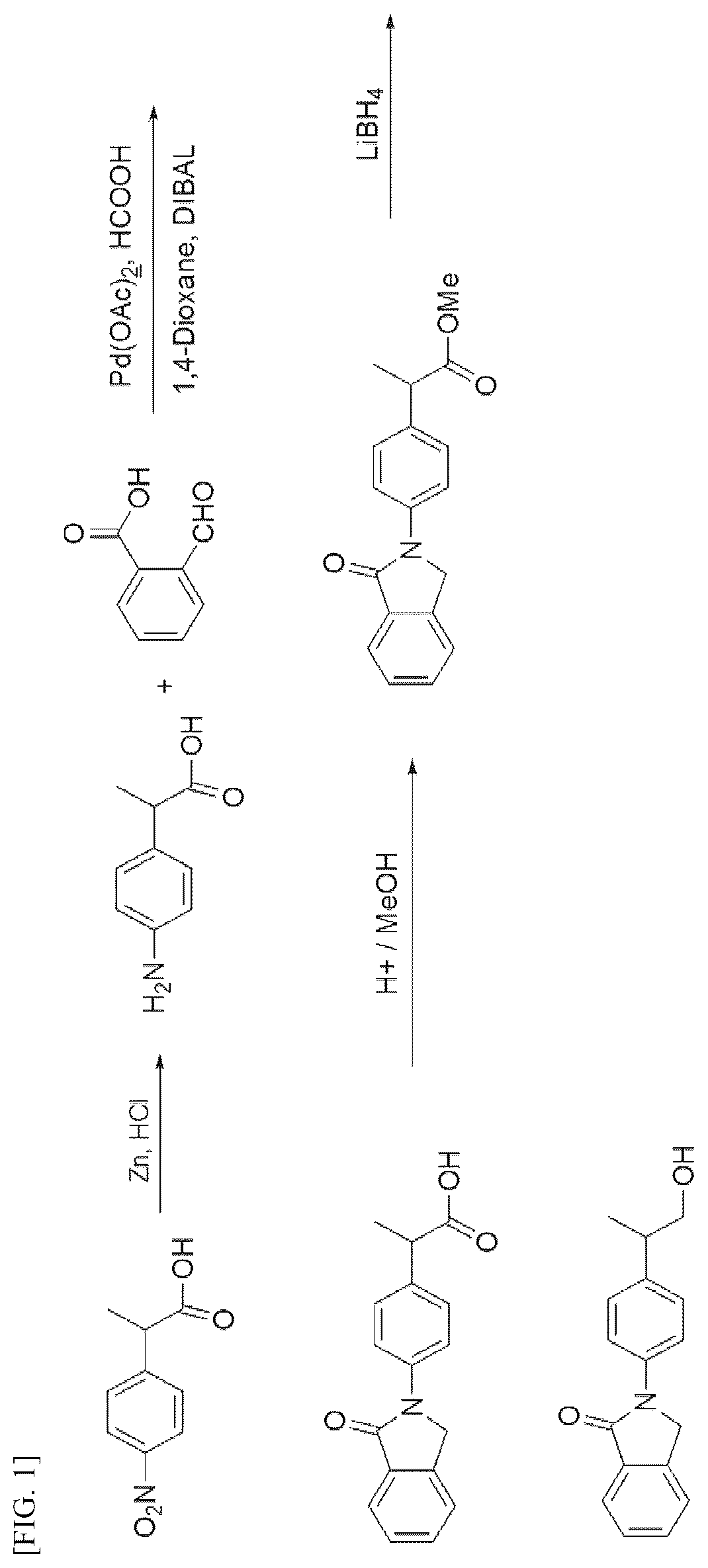 Patent US12564574 — Pharmaceutical composition for preventing or treating parkinson's disease, comprising 2-(4-(1-hydroxypropane-2-yl)phenyl)isoindoline-1-one compound — Figure 1