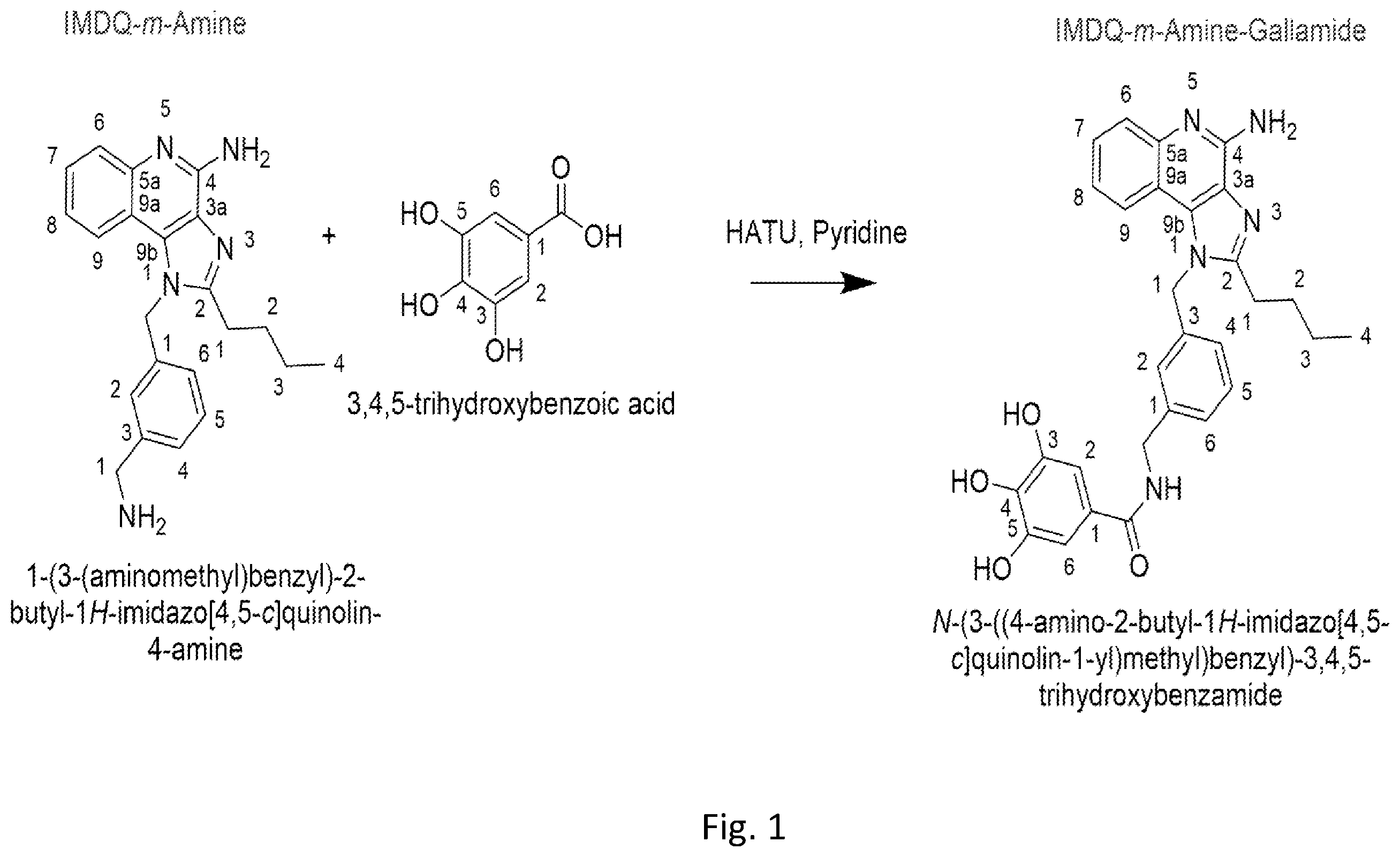 Patent US12564630 — Vaccine adjuvants — Figure 1