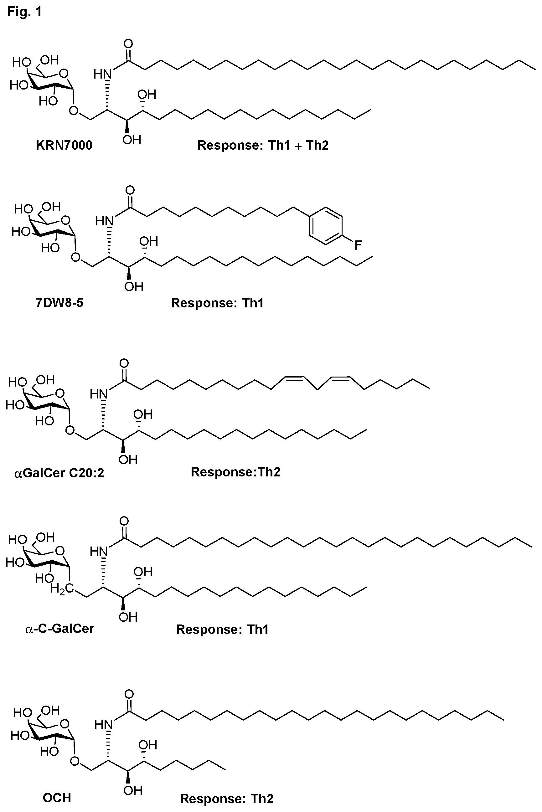 Patent US12564631 — Phytosphingosine derivatives as adjuvants in immune stimulation — Figure 1