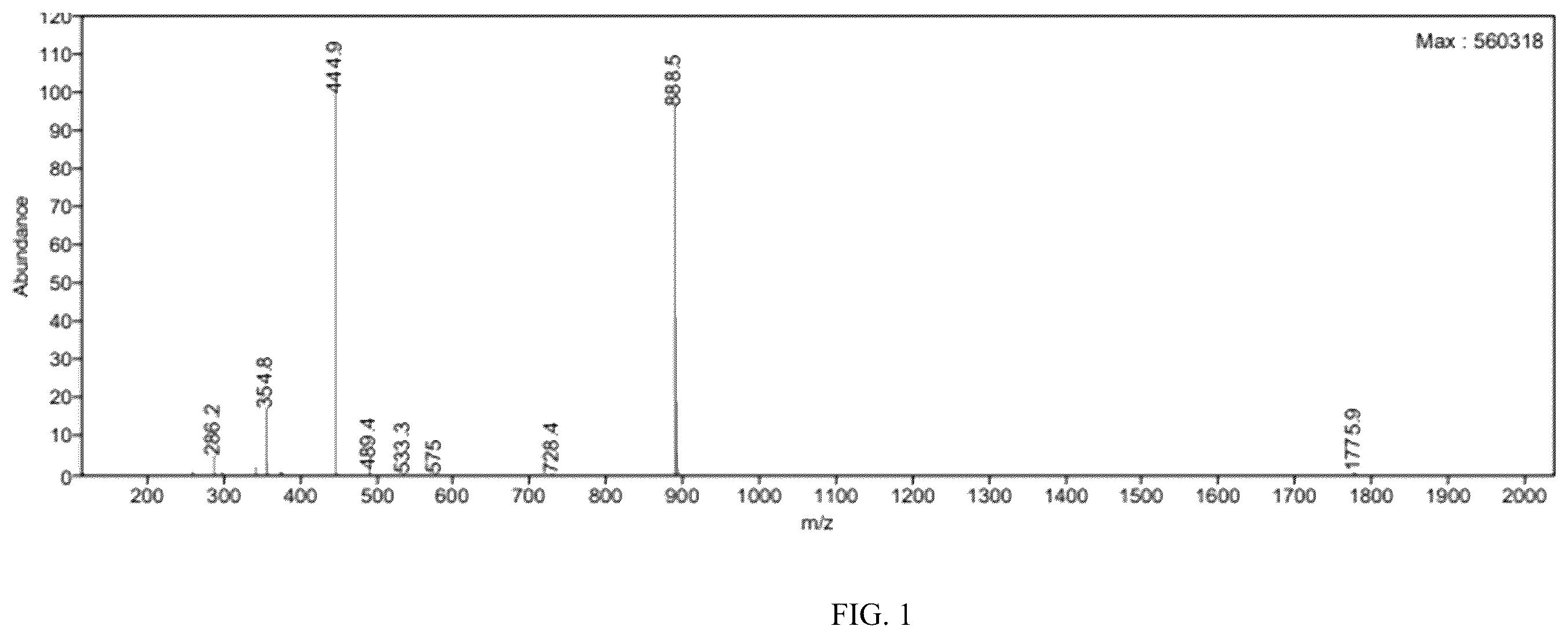 Patent US12564650 — Carbonic anhydrase IX-targeting radioactive diagnostic and therapeutic medicament and method for preparing same — Figure 1
