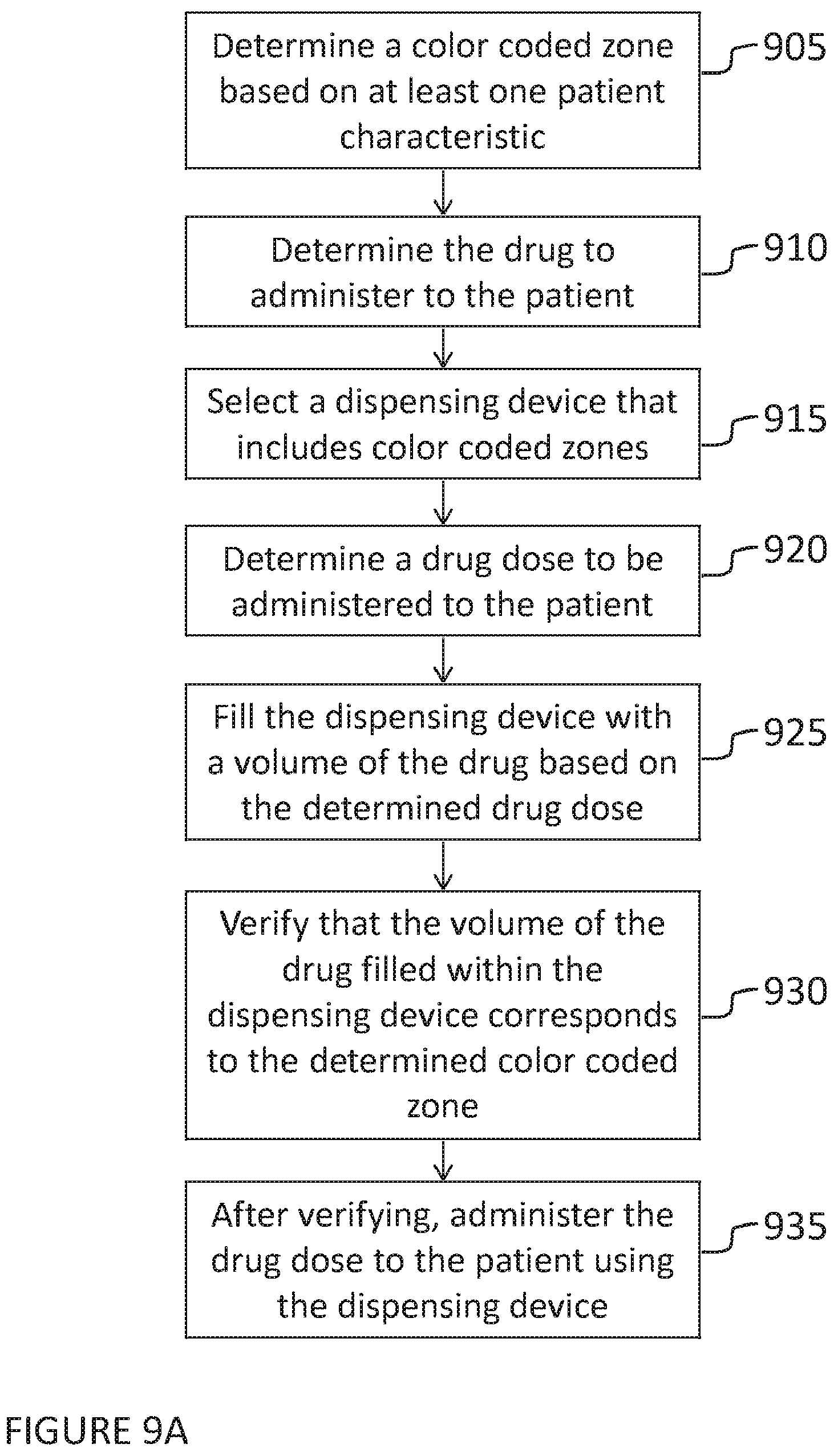 Patent US12564685 Figure 20 – Syringe holder for medication dosing