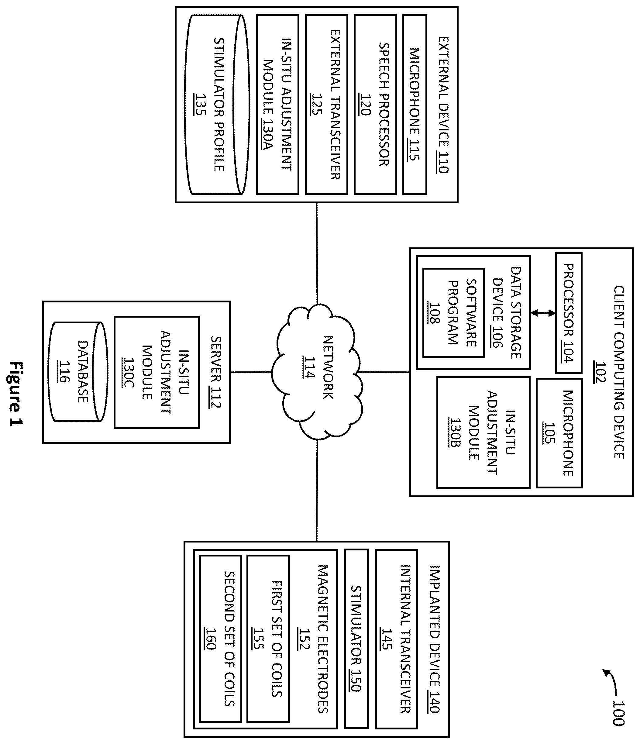 Patent US12564718 Figure 1 – Magnetic electrode cochlear implant with in-situ stimulation adjustments