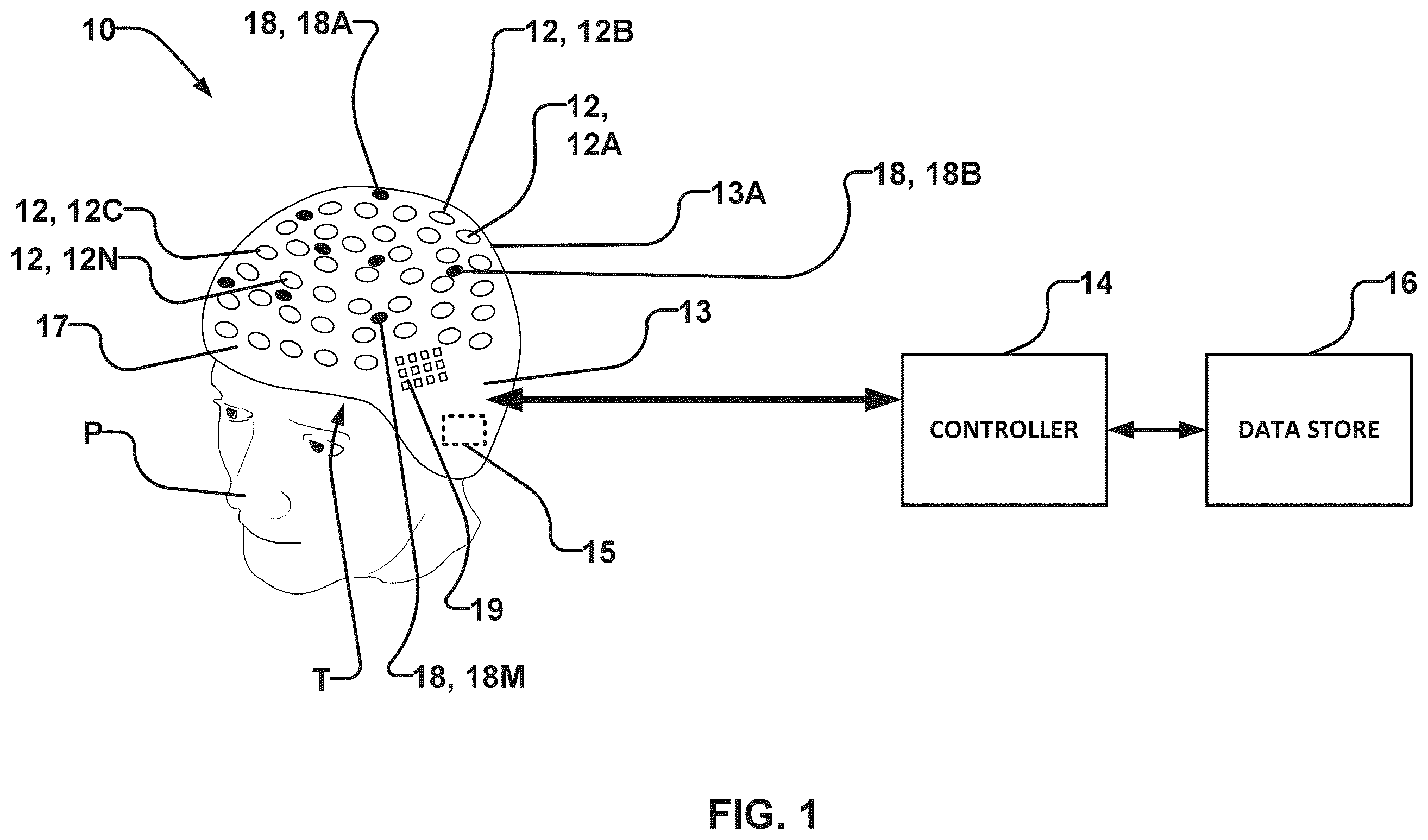 Patent US12564737 — Rapid calculation of parameters for delivering ultrasound energy to selected locations in the brain — Figure 1