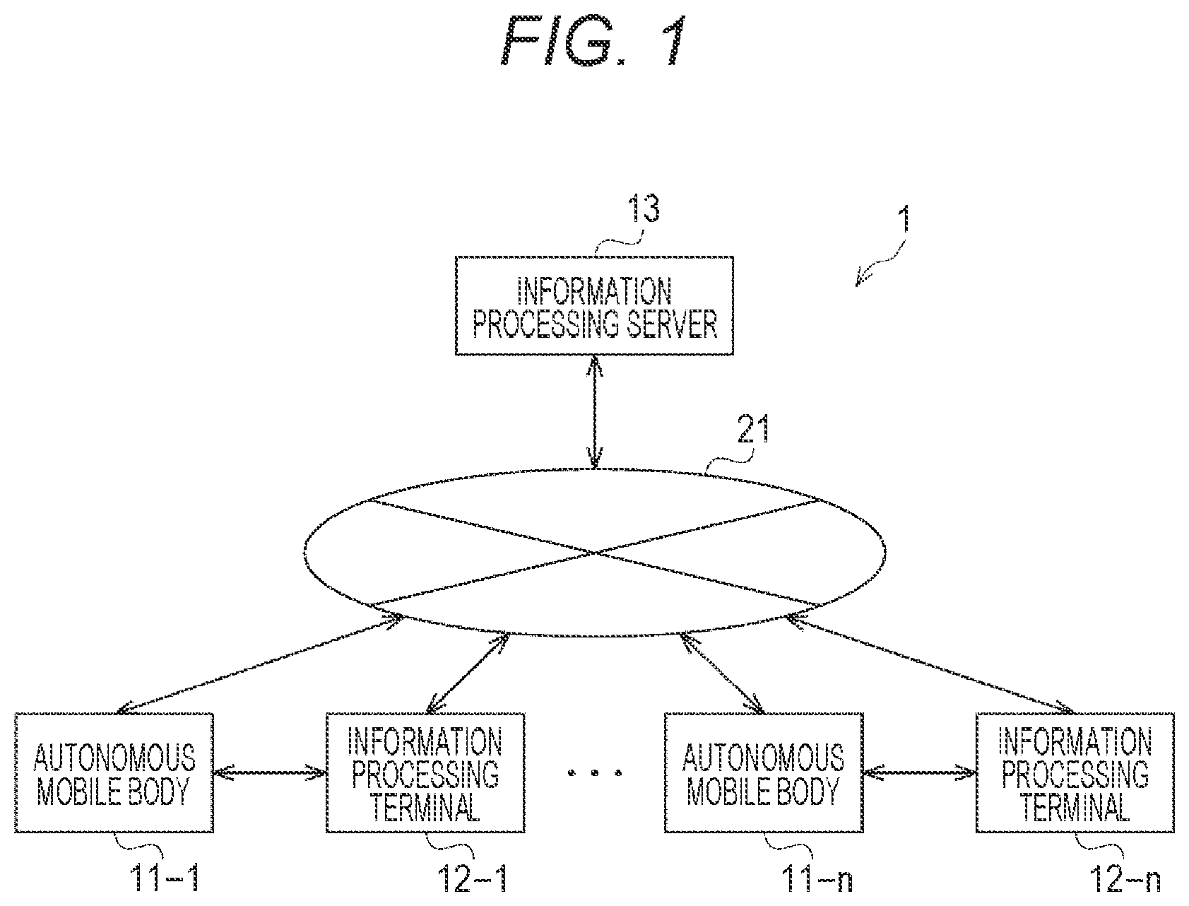 Patent US12564794 — Autonomous mobile body and information processing method — Figure 1