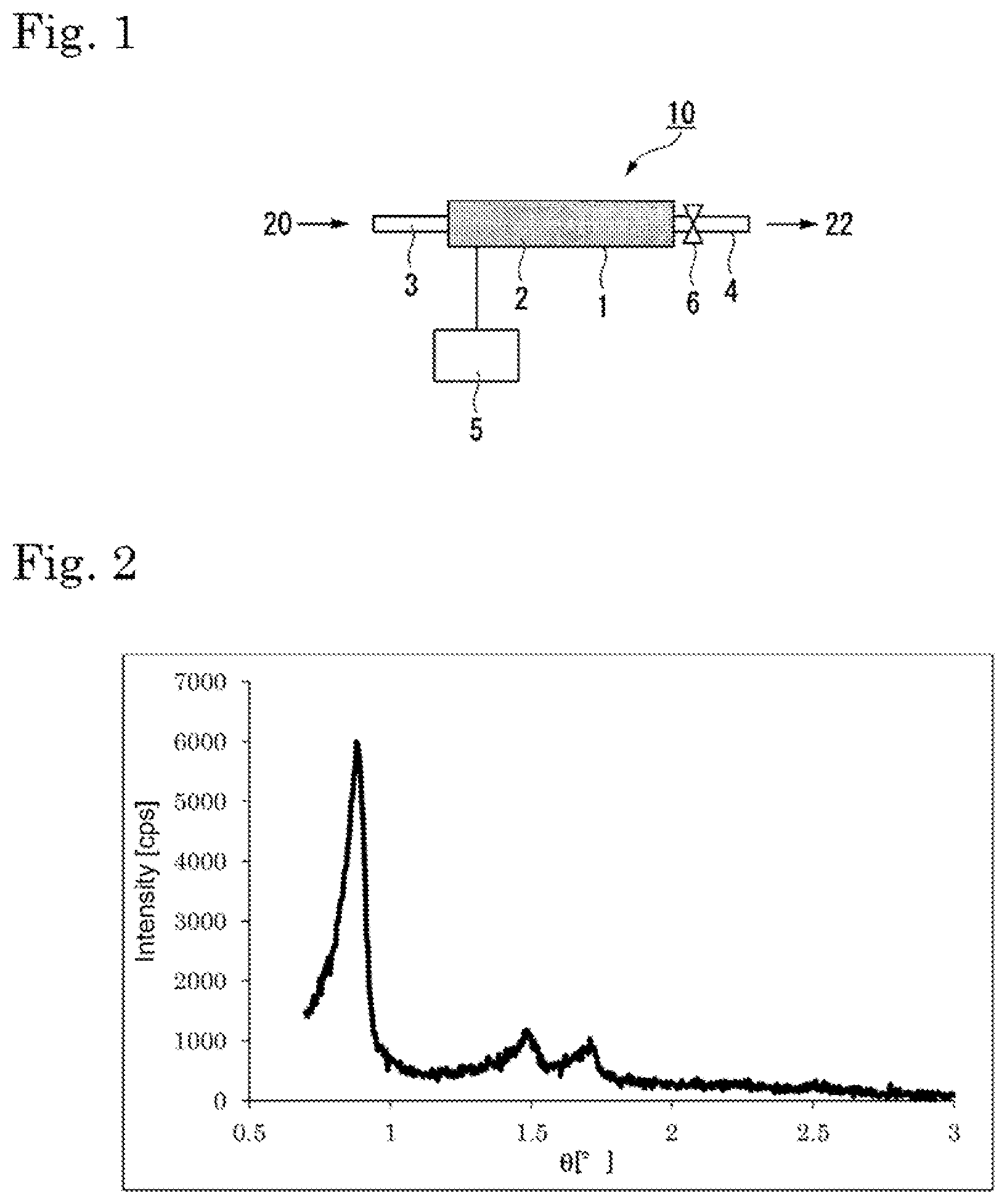 Patent US12564828 — Catalyst and method for producing diene compound — Figure 1