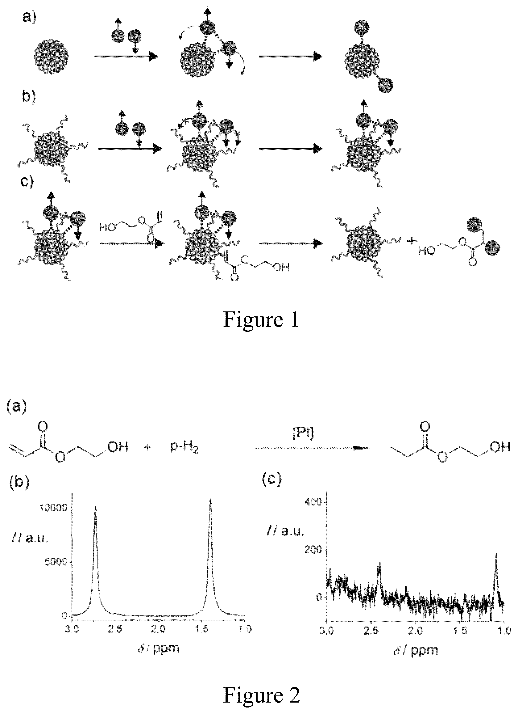 Patent US12564829 — Biologically applicable water-soluble heterogeneous catalysts for para-hydrogen induced polarization — Figure 1