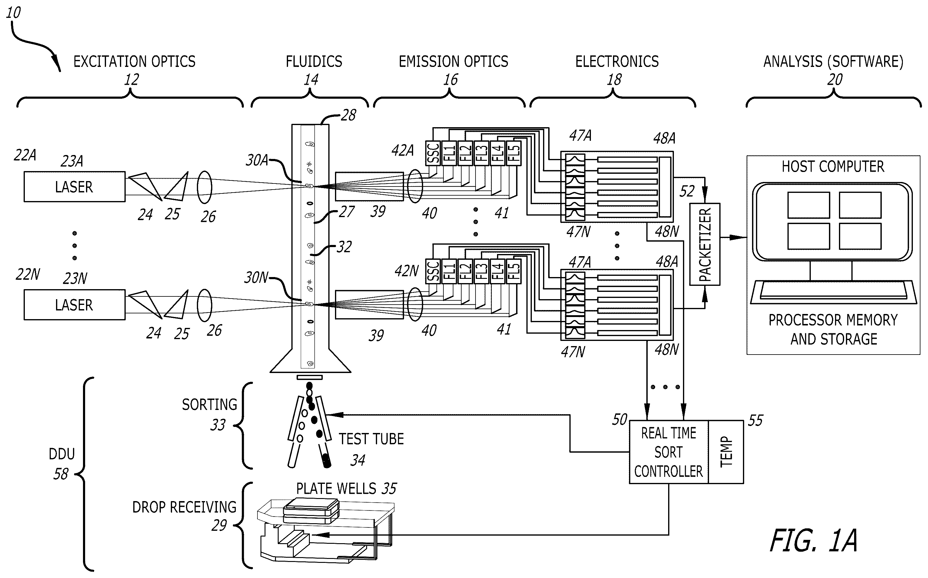 Patent US12564837 — Integrated compact cell sorter — Figure 1