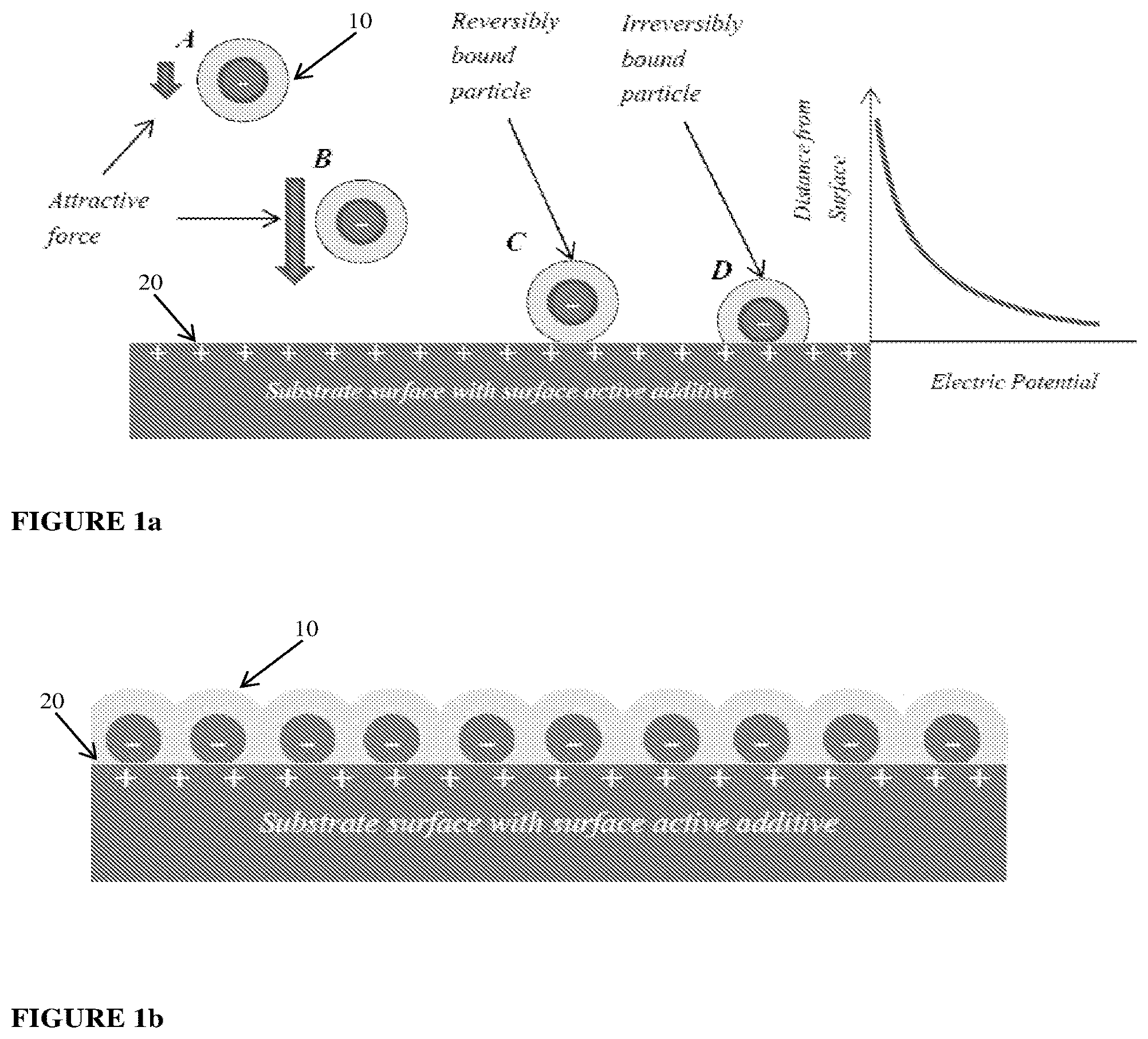 Patent US12564860 Figure 1 – Coating process