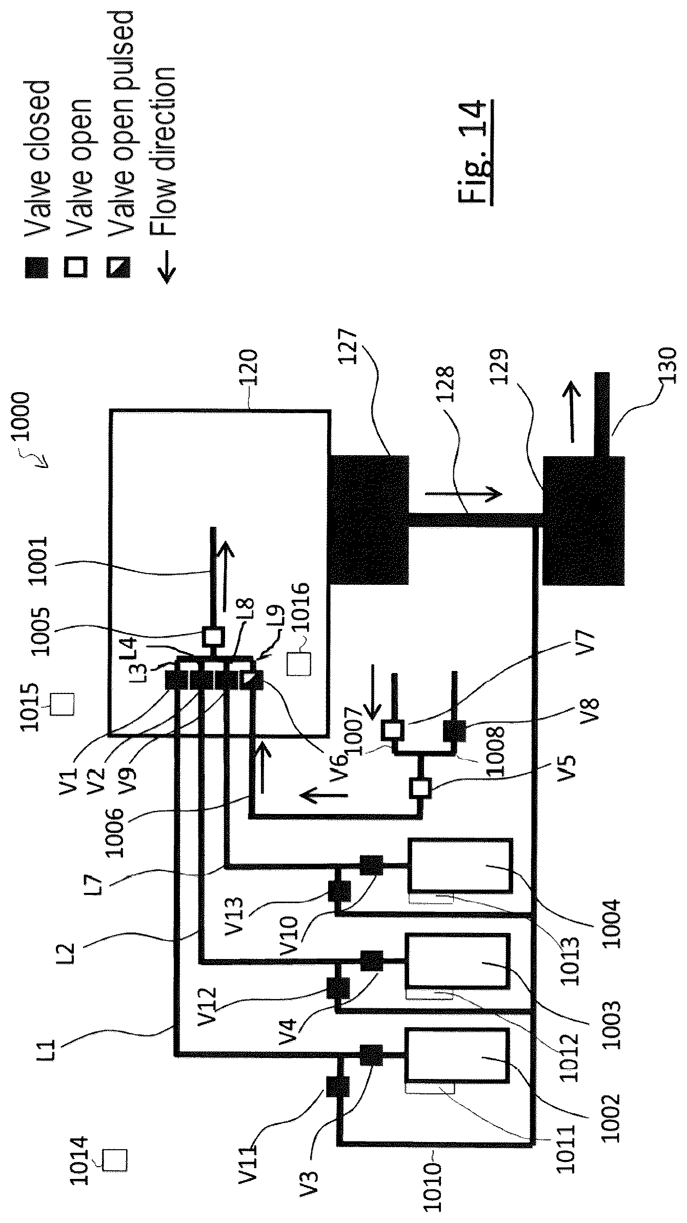 Patent US12564869 Figure 14 – Gas feed device, system having a gas feed device, and particle beam apparatus having a gas feed device or the system