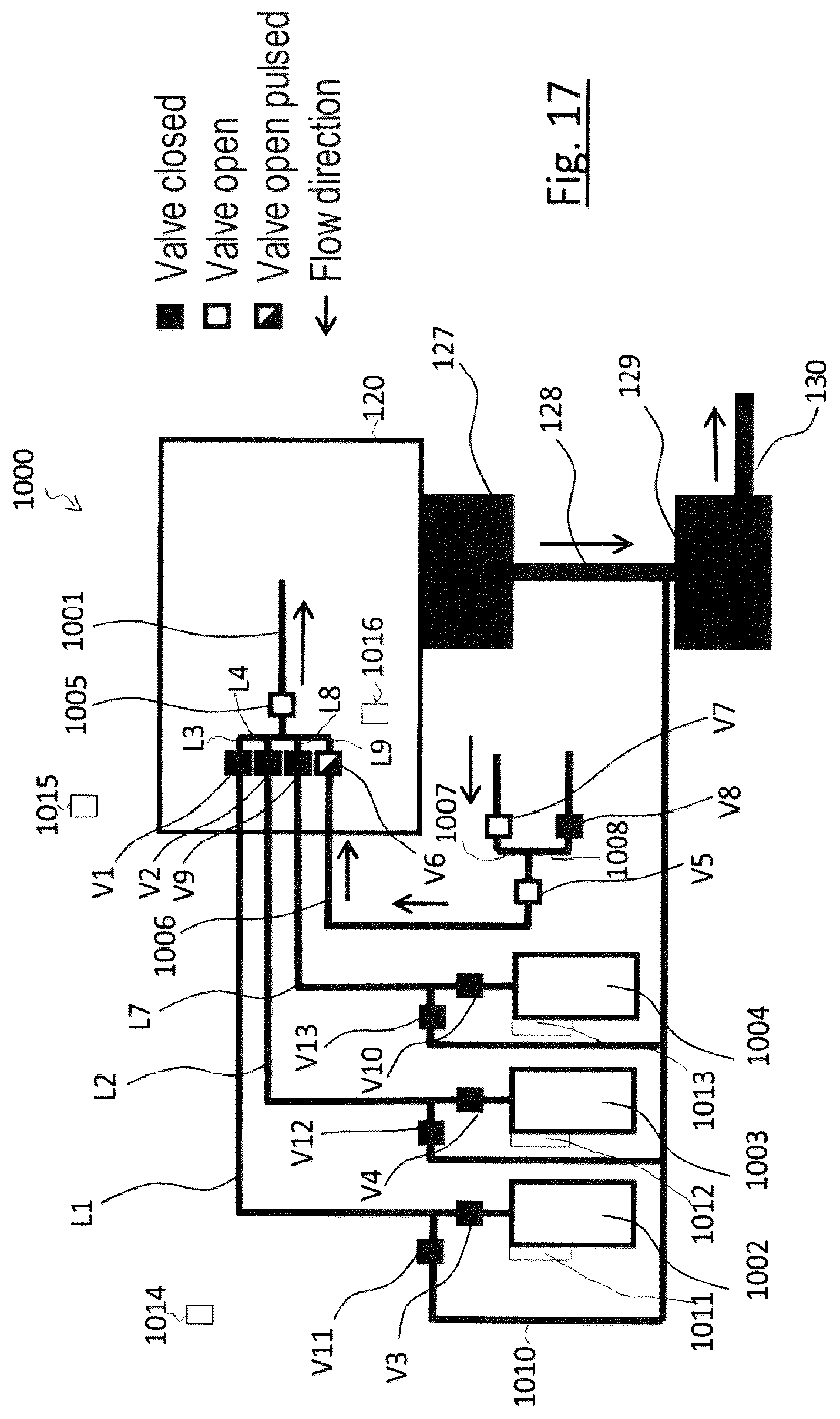 Patent US12564869 Figure 17 – Gas feed device, system having a gas feed device, and particle beam apparatus having a gas feed device or the system