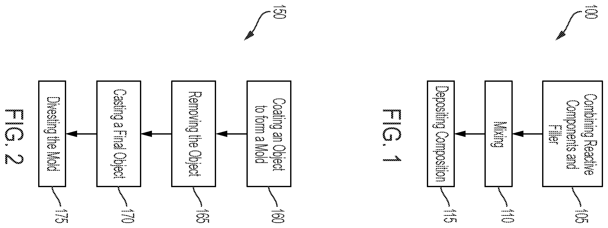 Patent US12564876 — Co-reactive additive manufacturing compositions and articles for use in investment casting — Figure 1